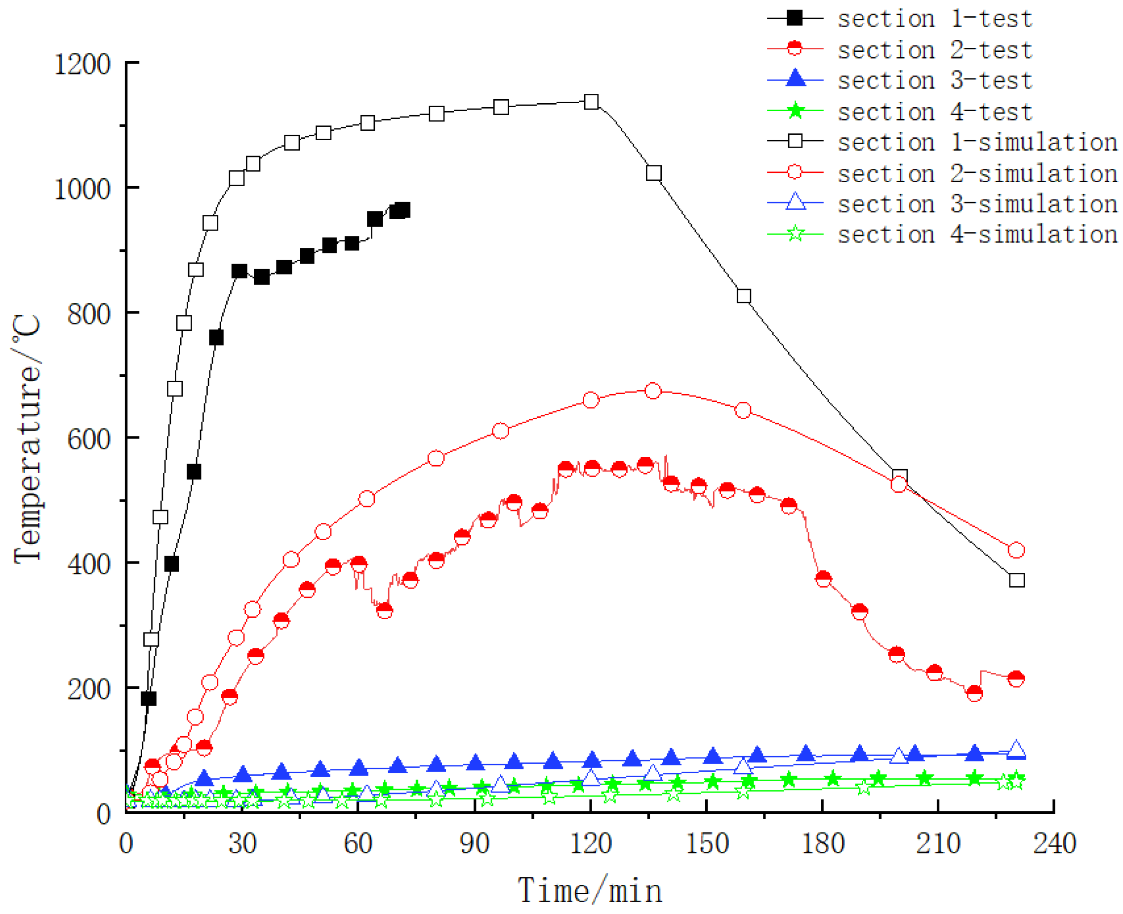 Materials 15 04872 g012