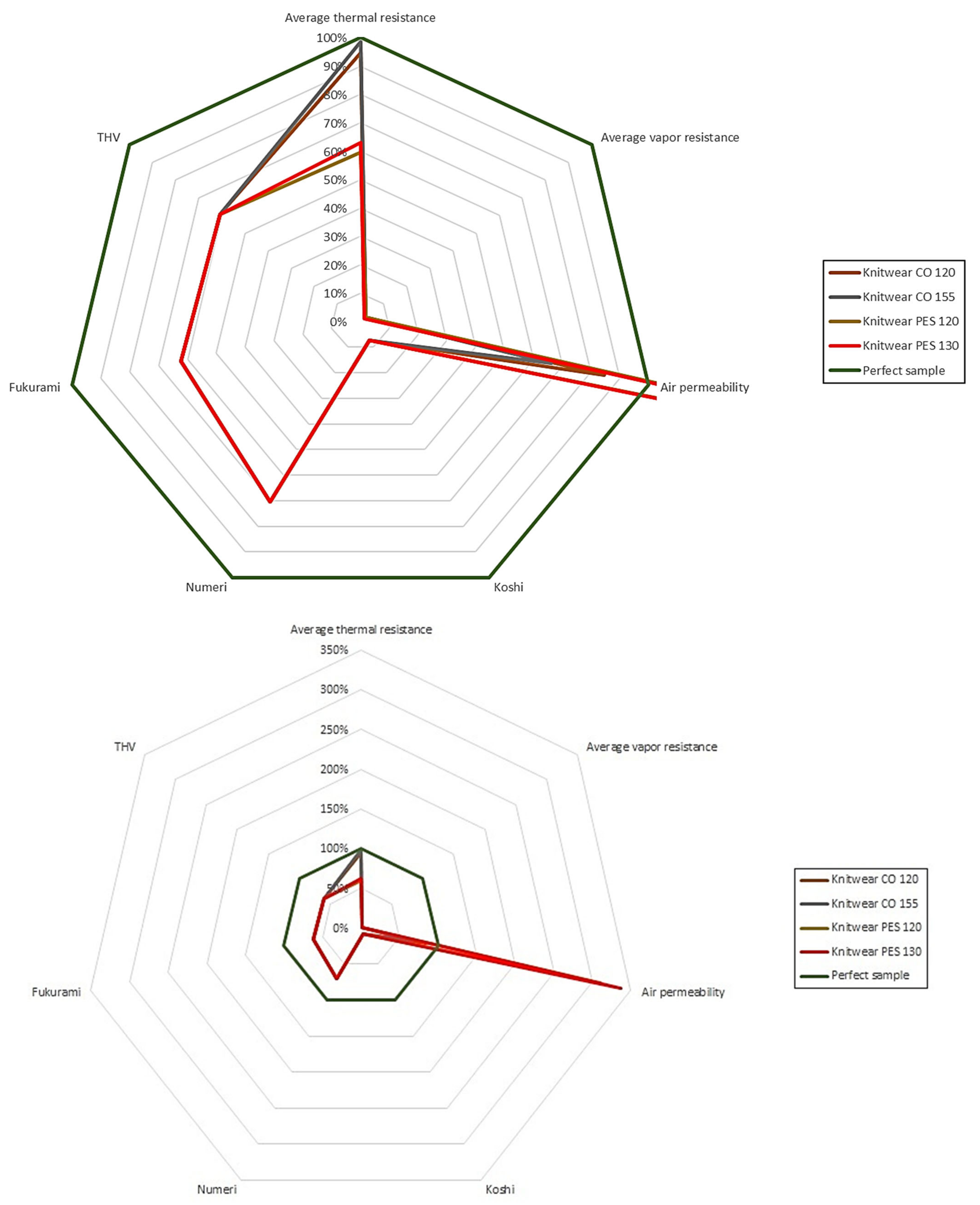 Materials 15 04878 g015 Materials 15 04878 g015
