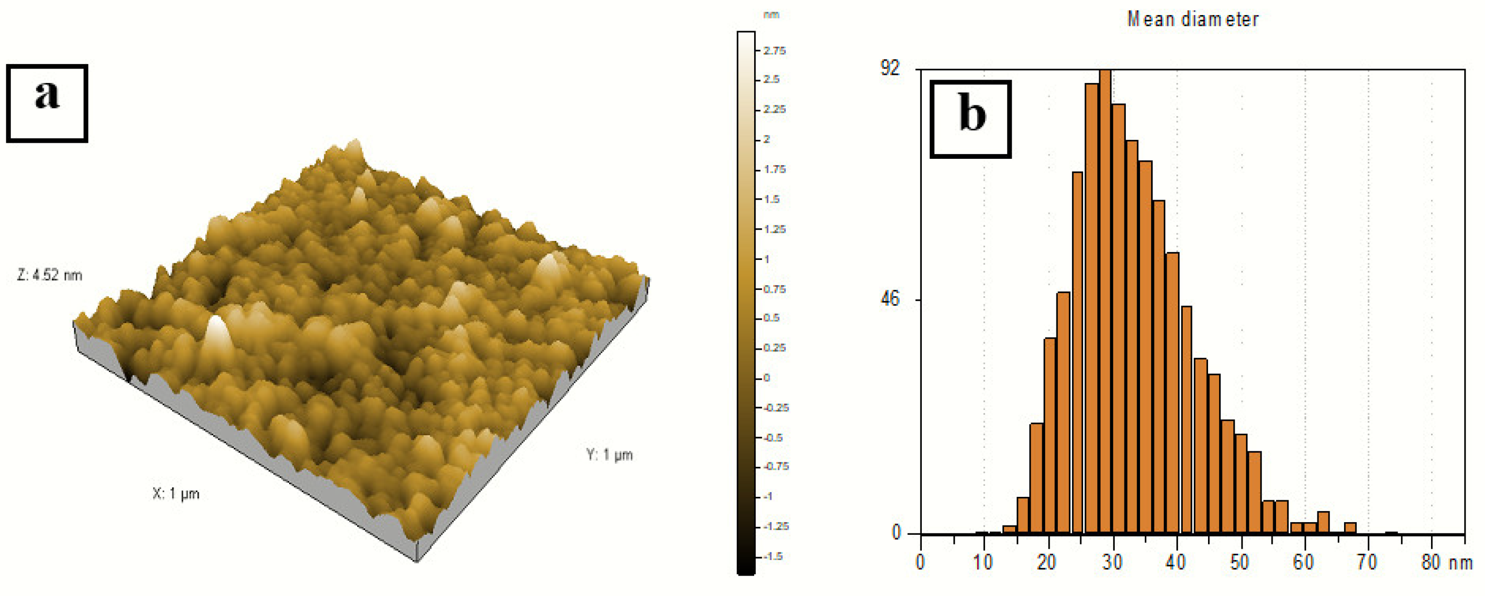 Materials 15 04880 g007