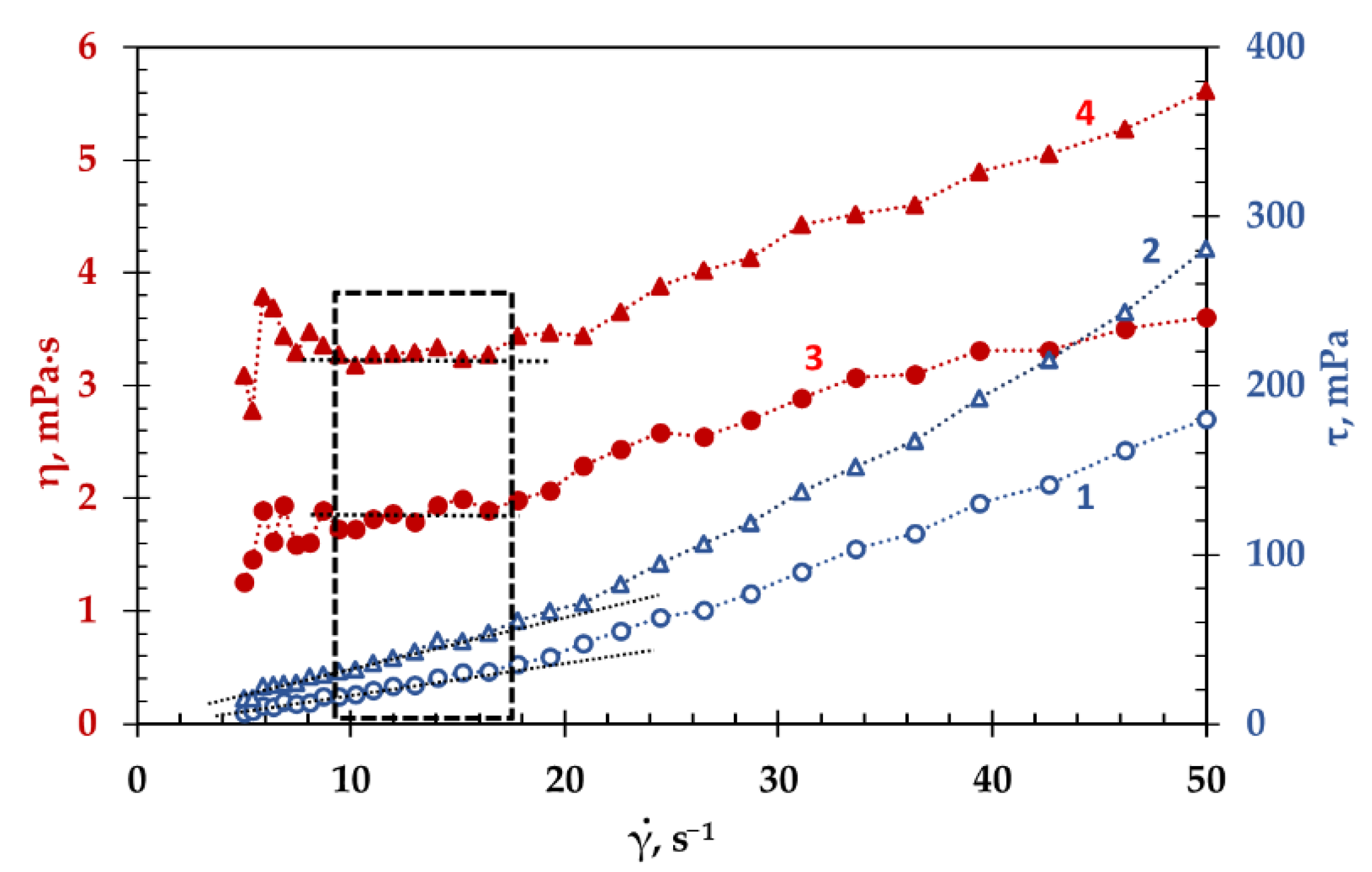 Materials 15 04884 g002