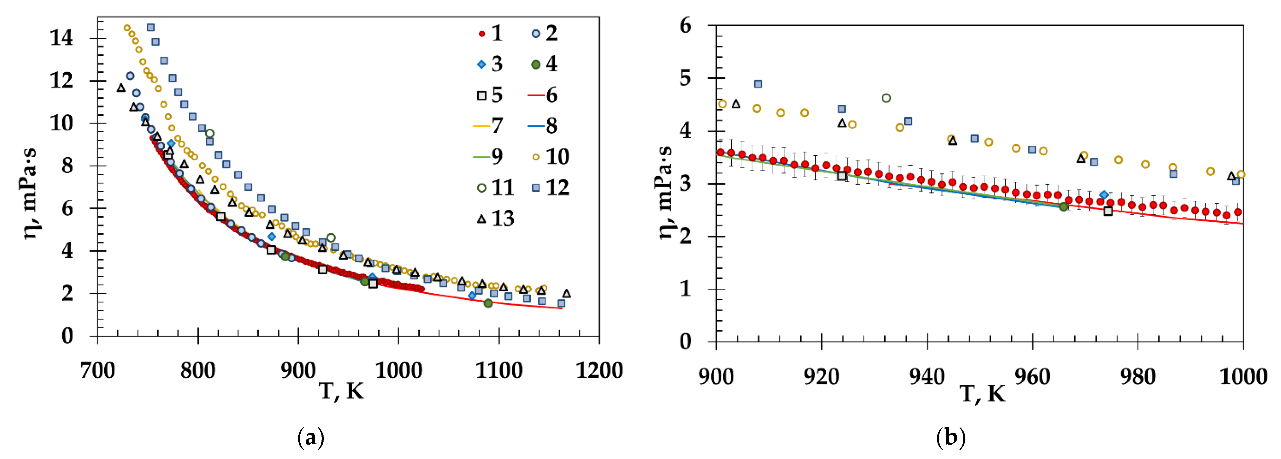 Materials 15 04884 g004