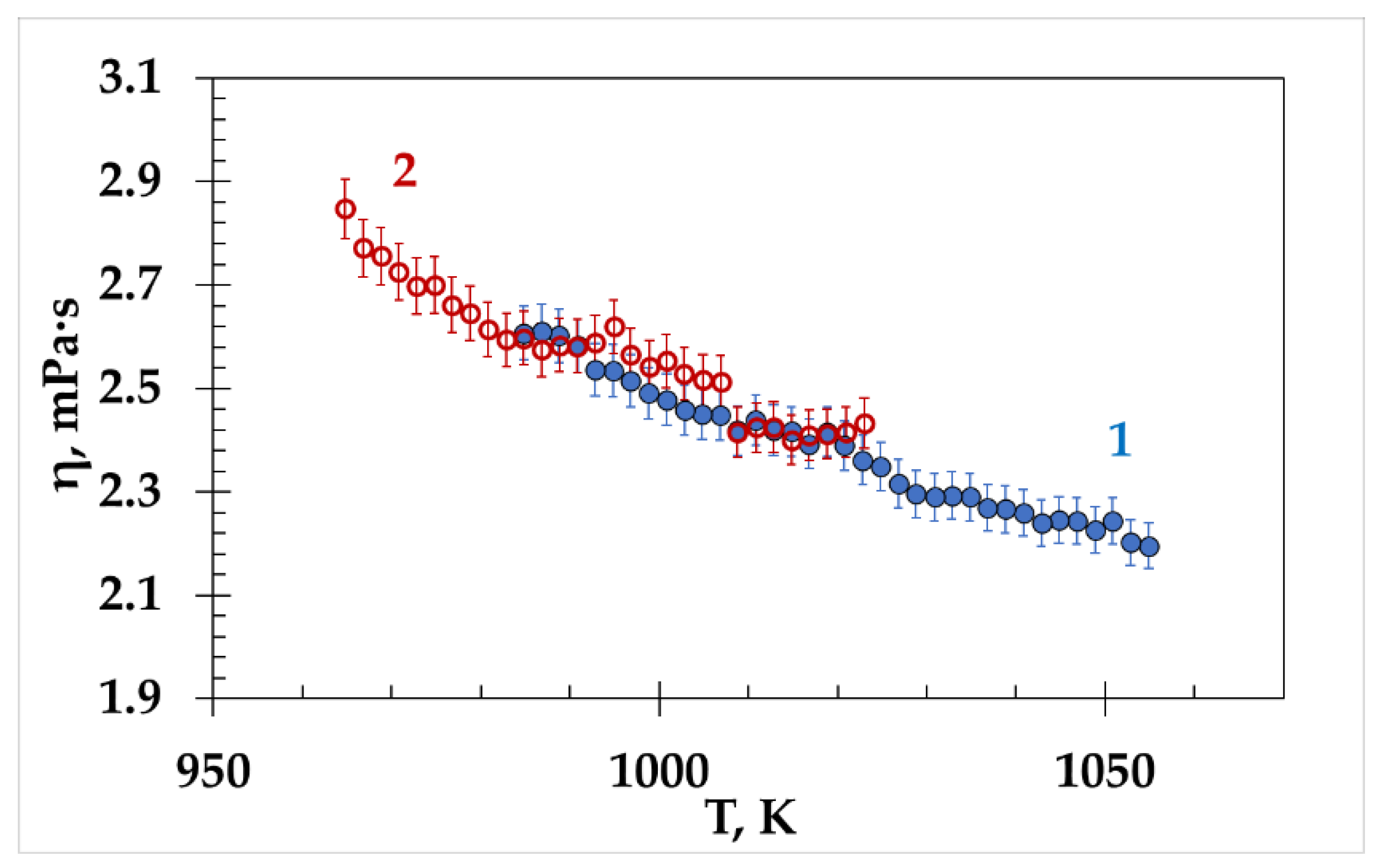 Materials 15 04884 g007