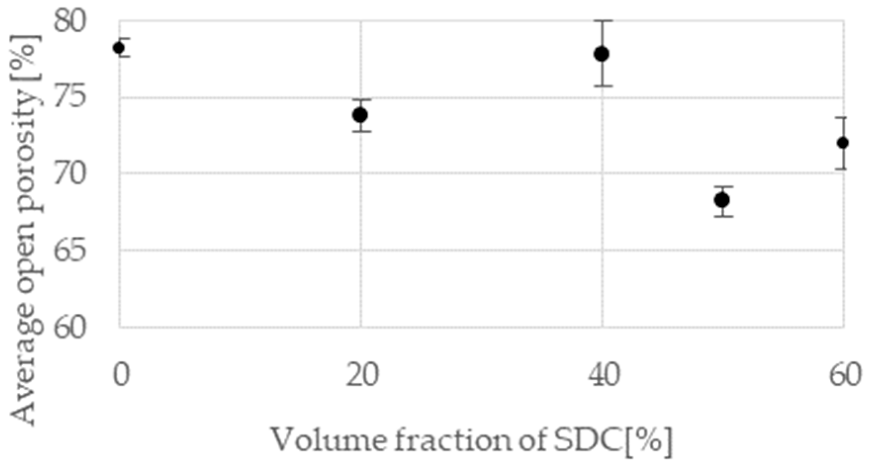 Materials 15 04891 g006