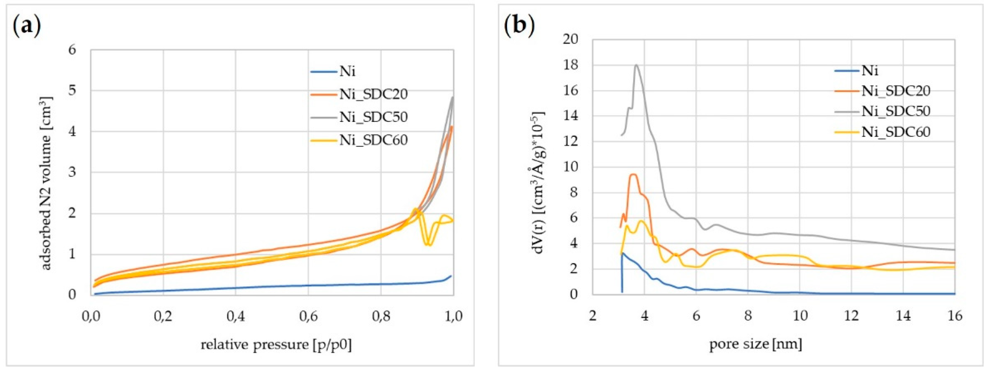 Materials 15 04891 g008