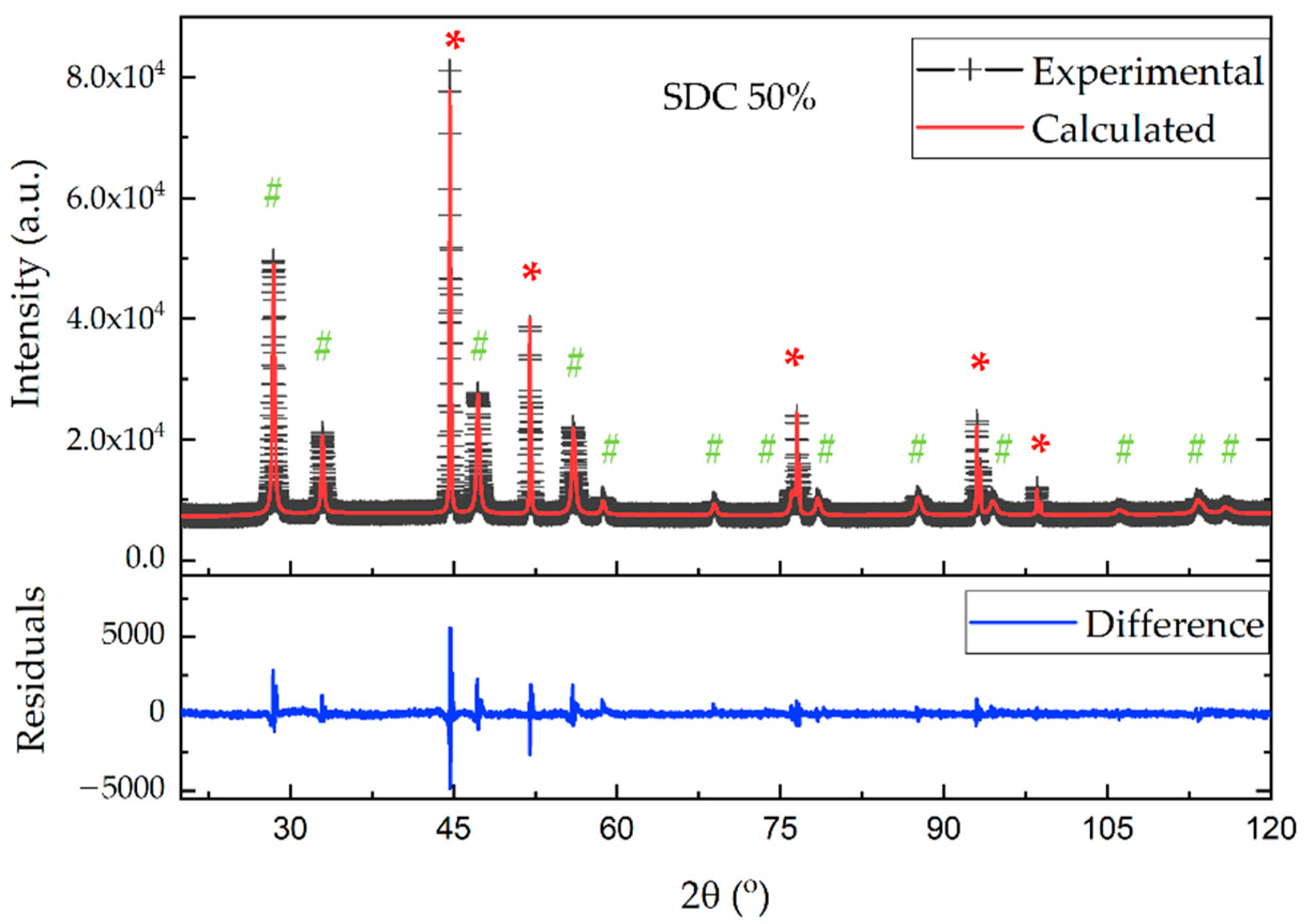 Materials 15 04891 g010