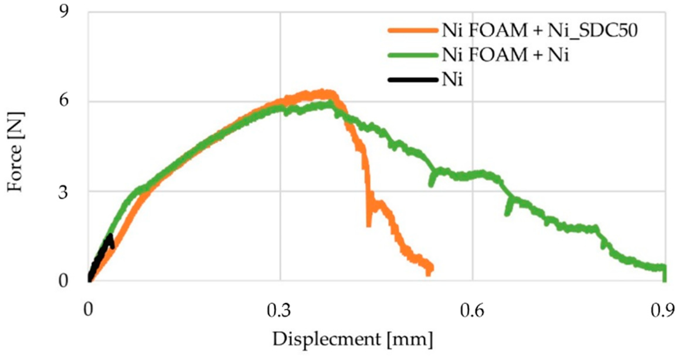 Materials 15 04891 g011