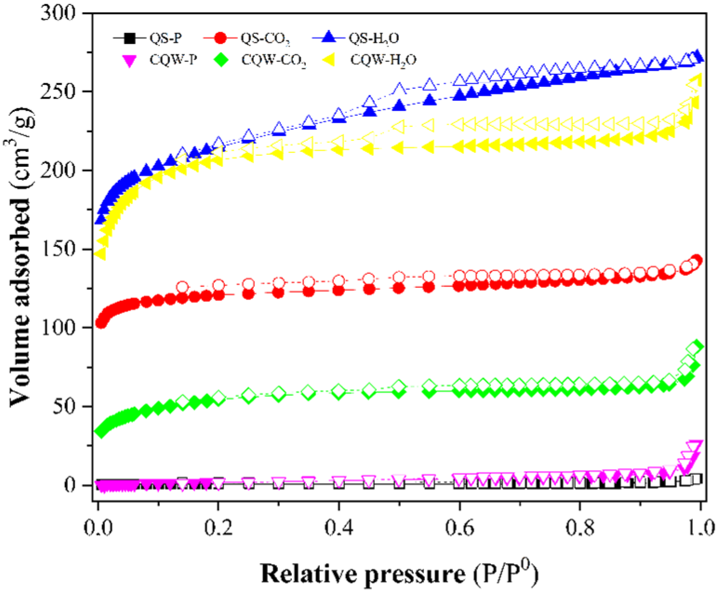 Materials 15 04898 g003