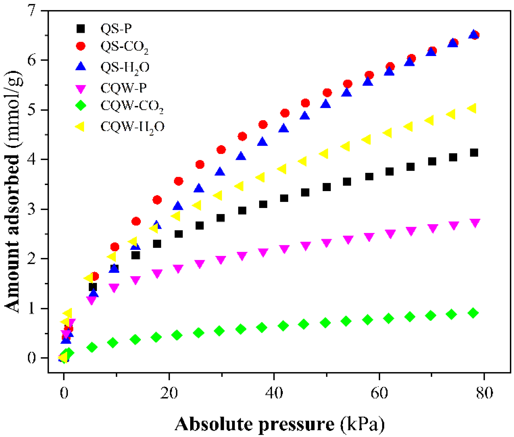 Materials 15 04898 g004