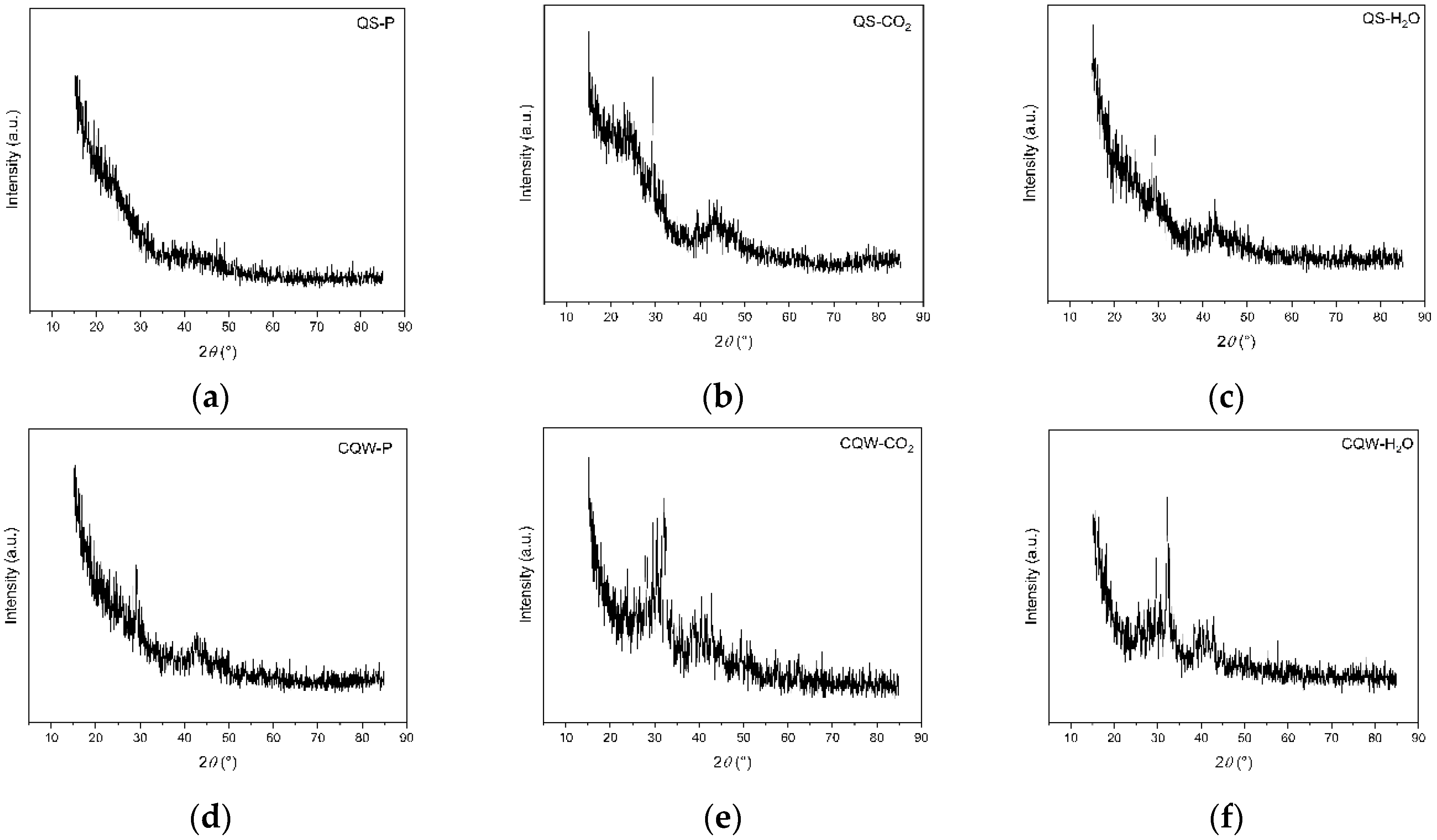 Materials 15 04898 g007