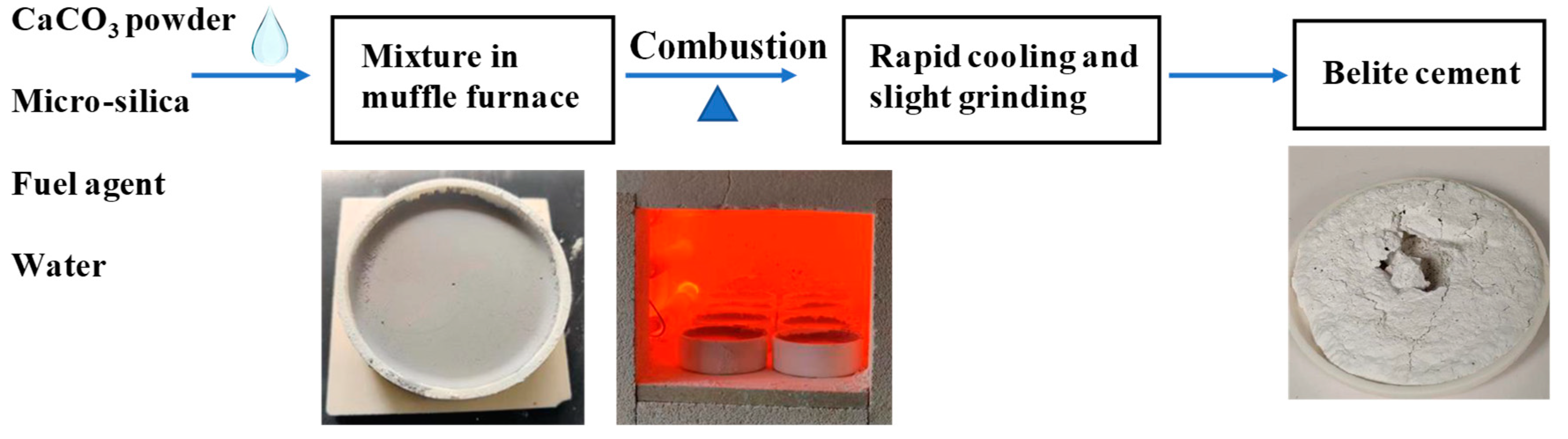 Materials 15 04913 g002