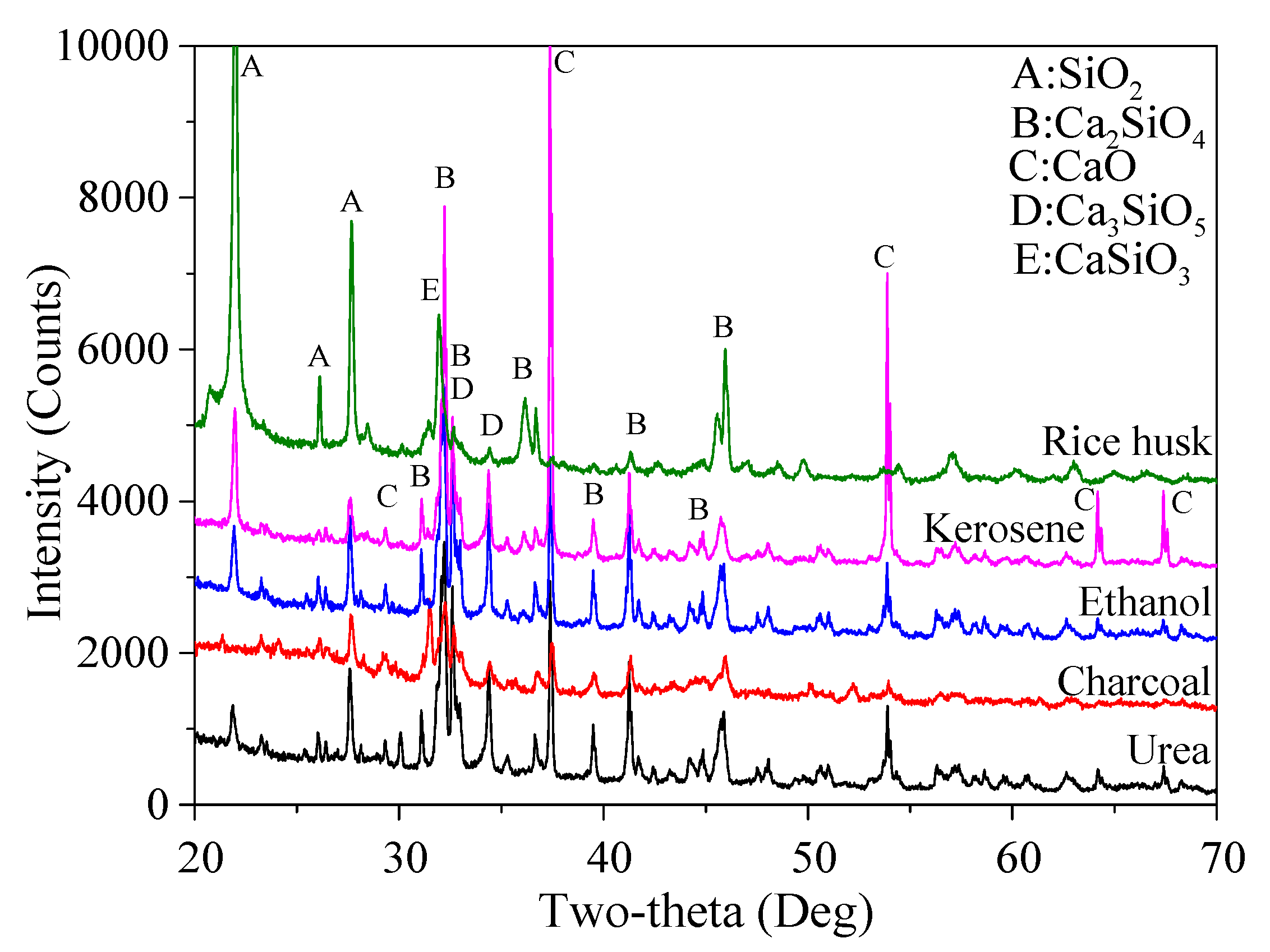 Materials 15 04913 g005