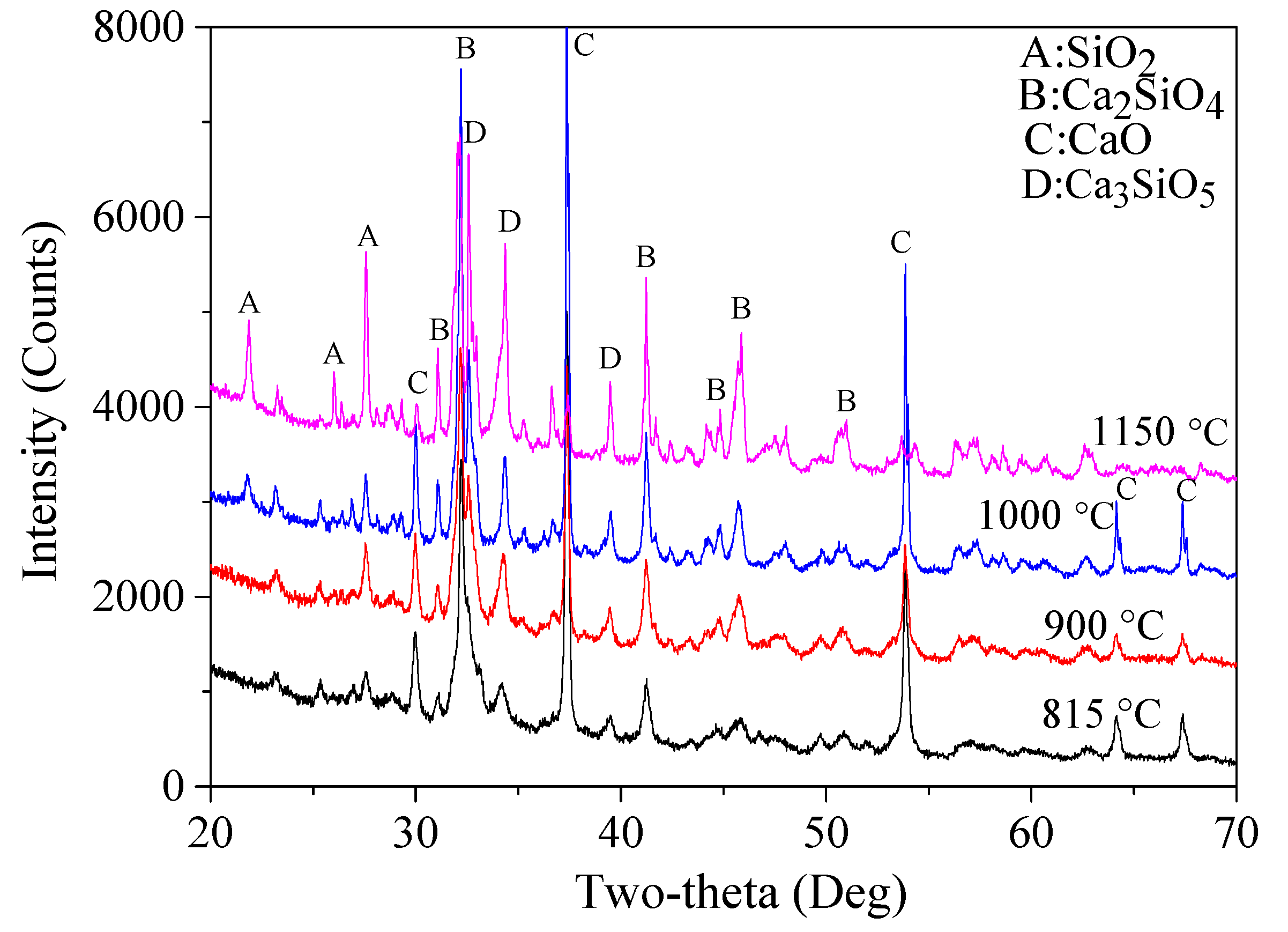 Materials 15 04913 g008