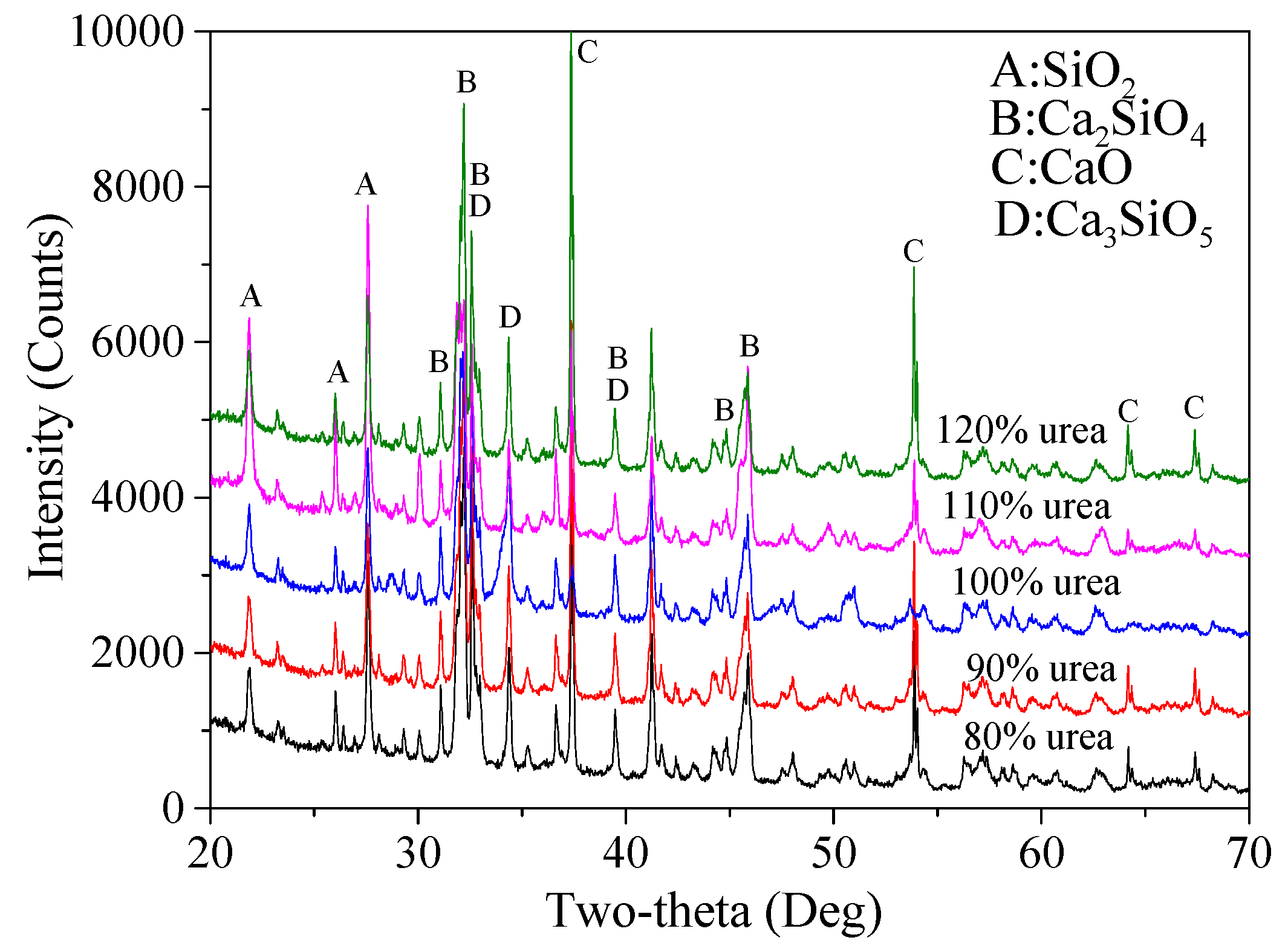 Materials 15 04913 g009
