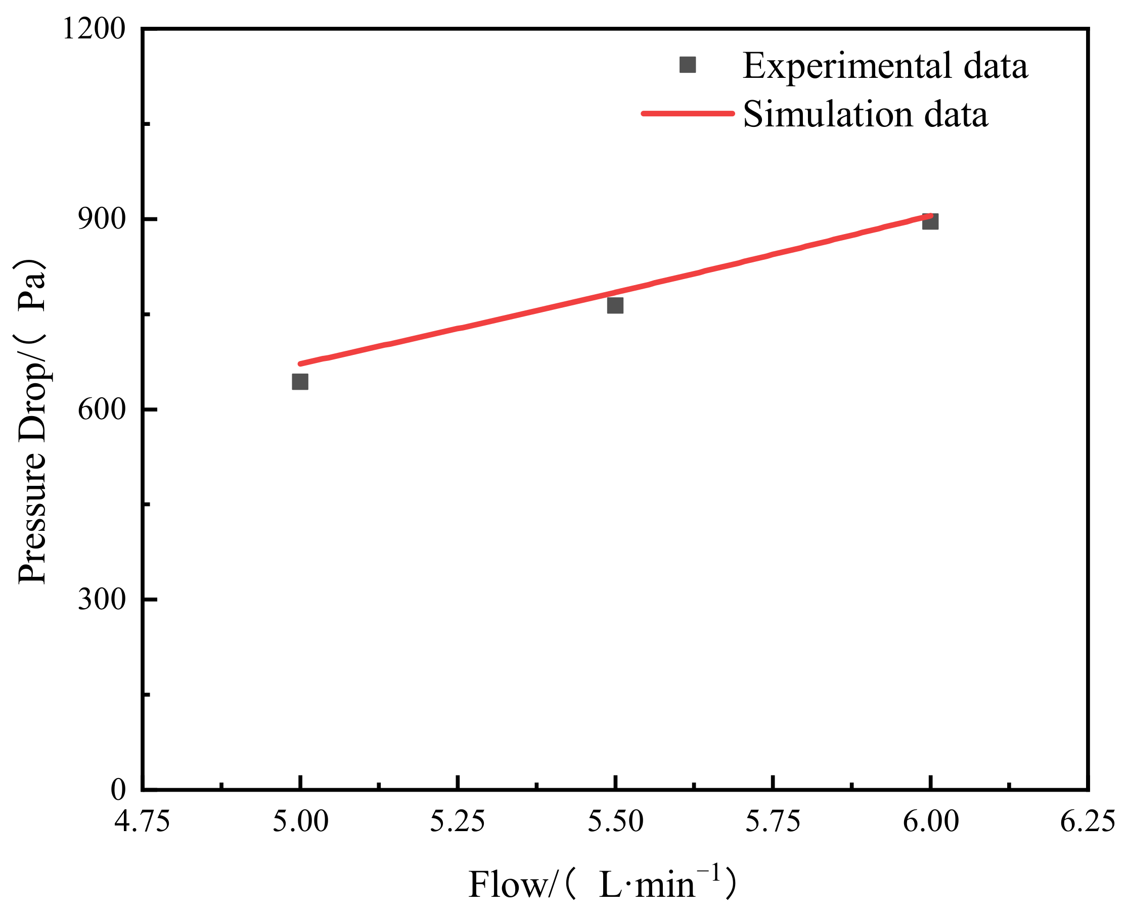 Materials 15 04918 g003