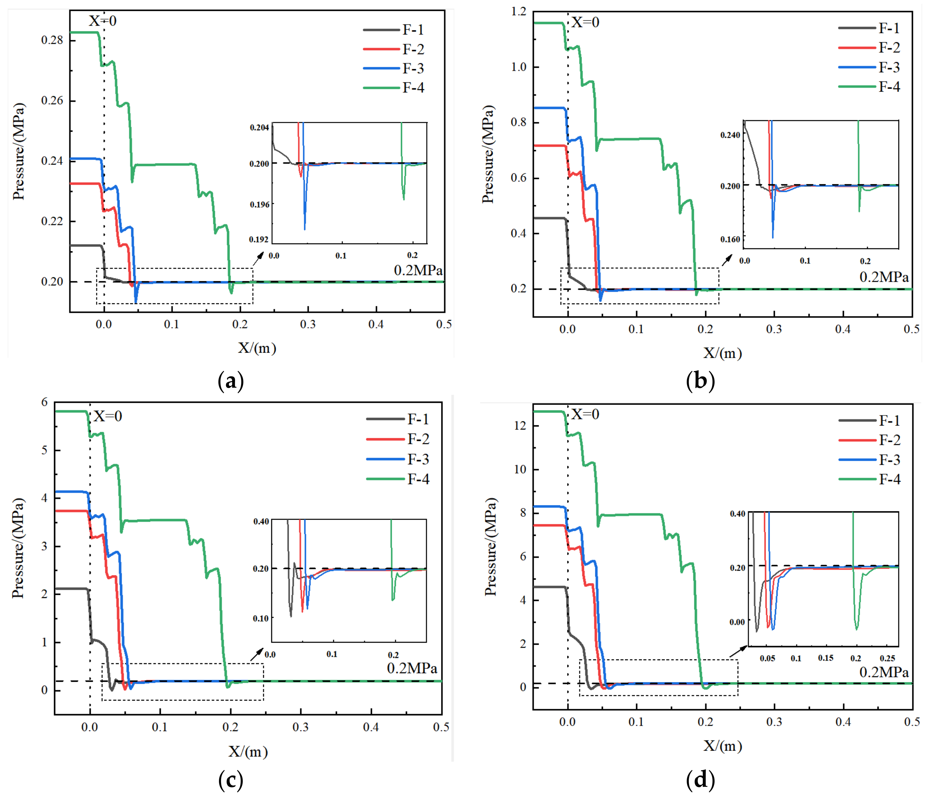 Materials 15 04918 g017