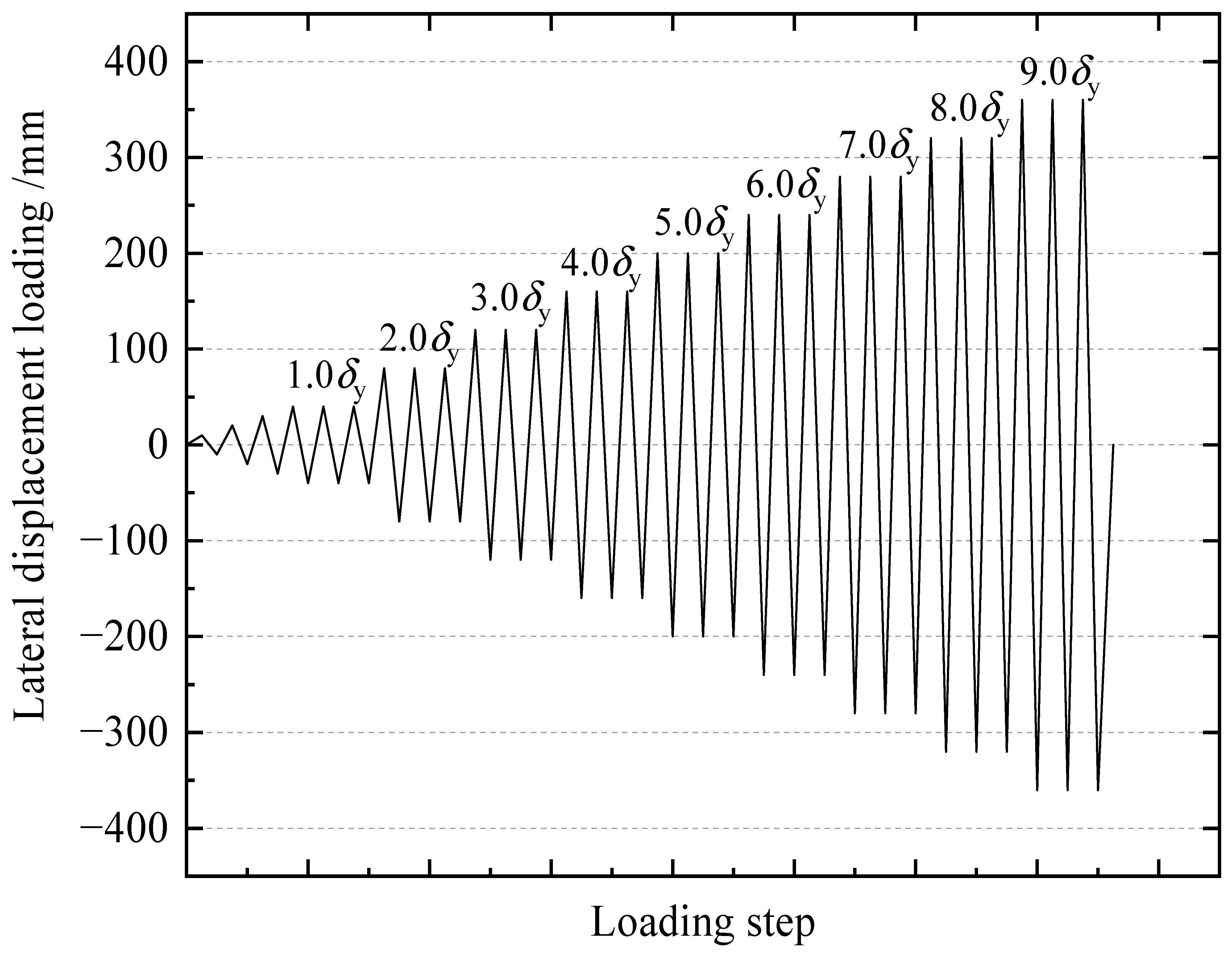 Materials 15 04920 g003