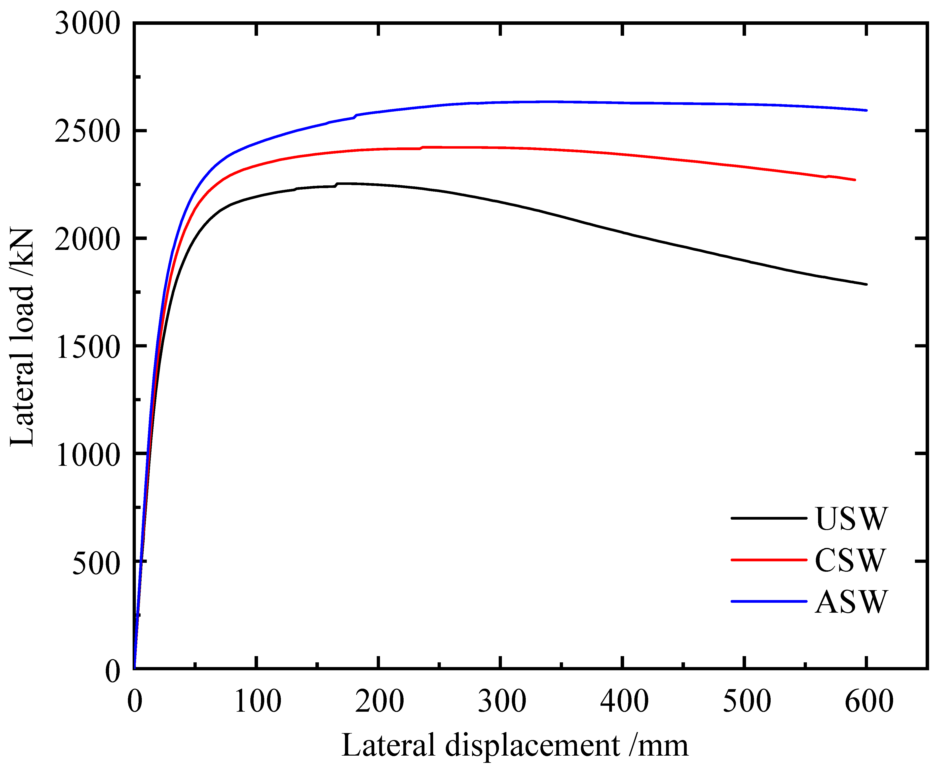 Materials 15 04920 g008