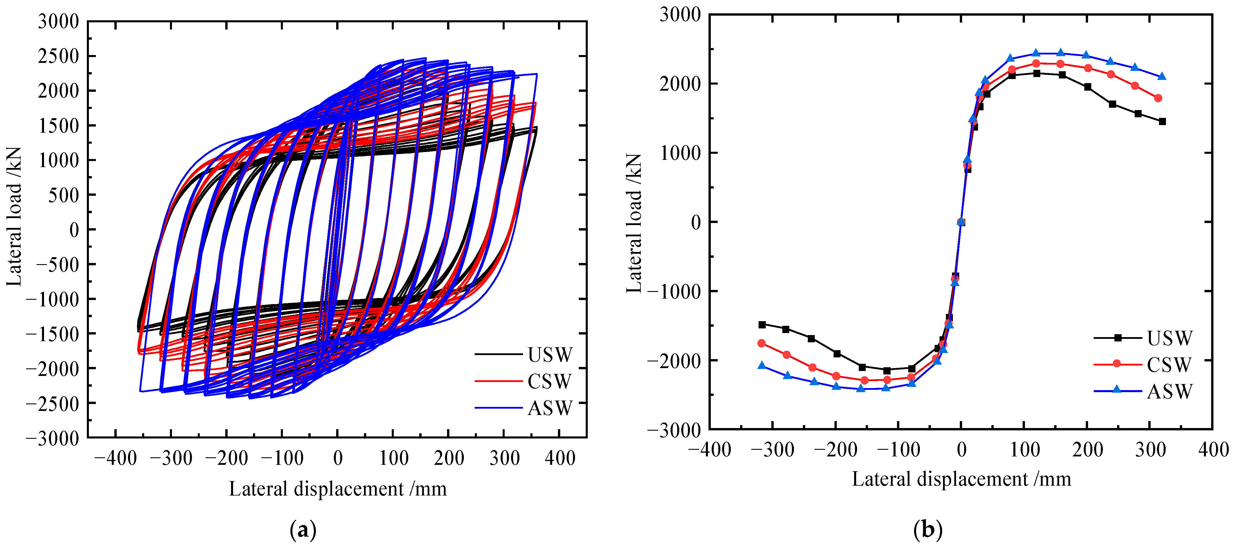 Materials 15 04920 g011