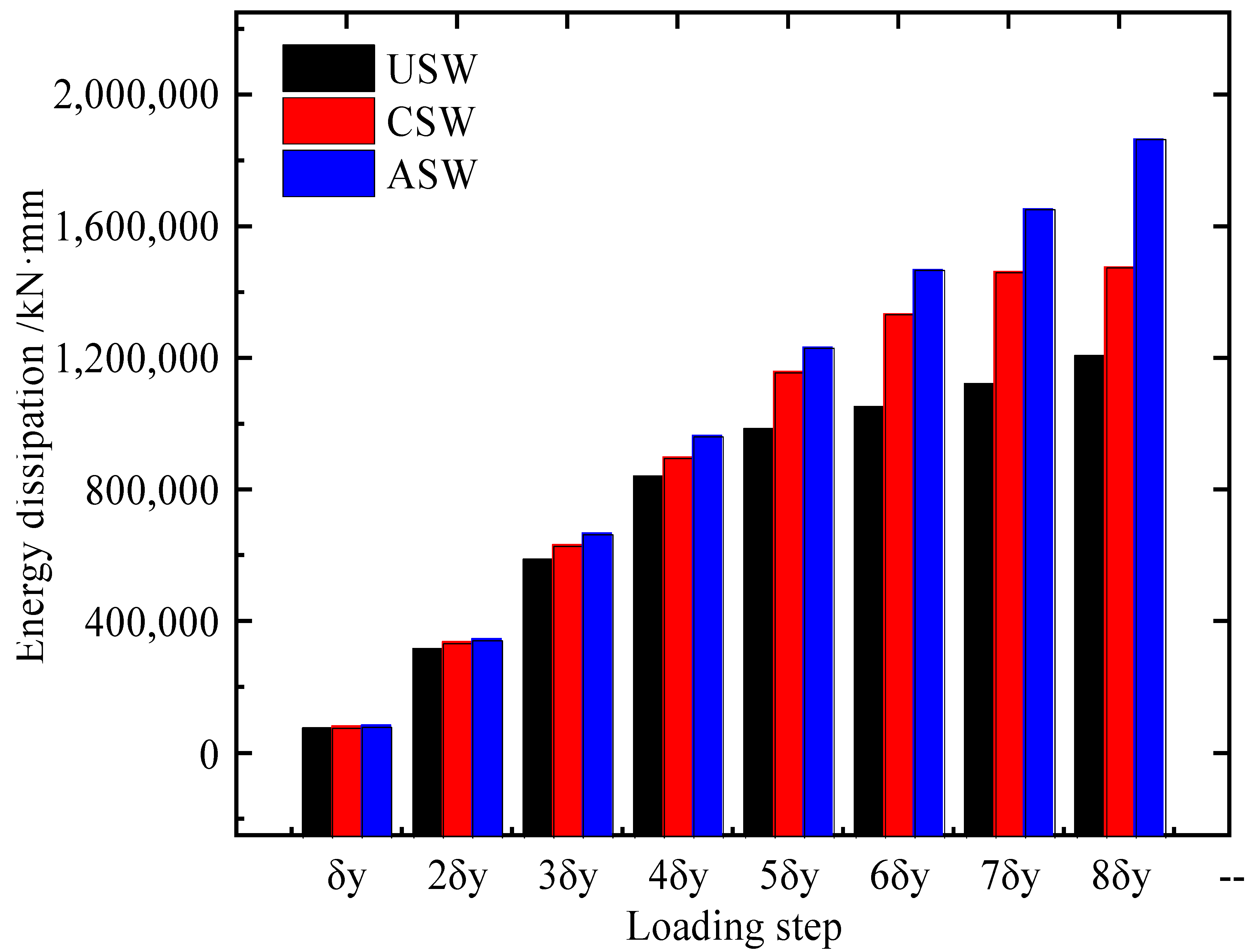Materials 15 04920 g012