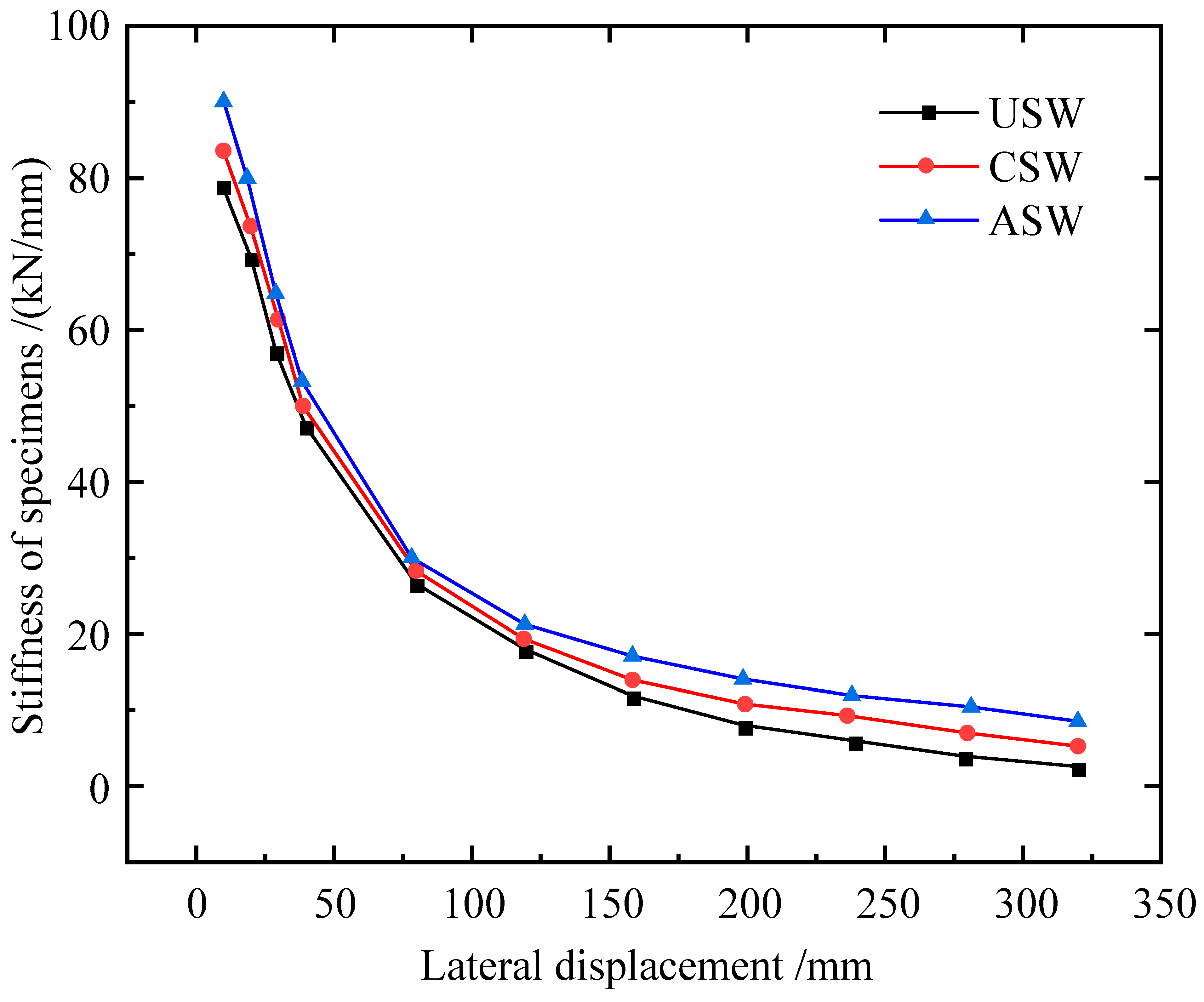 Materials 15 04920 g013