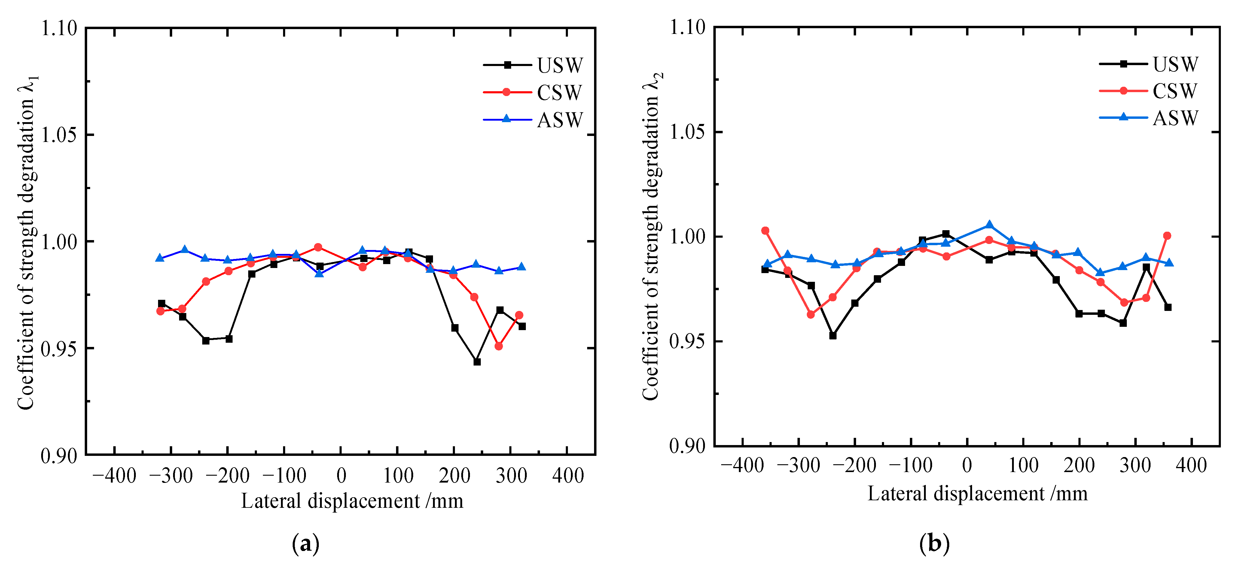 Materials 15 04920 g014