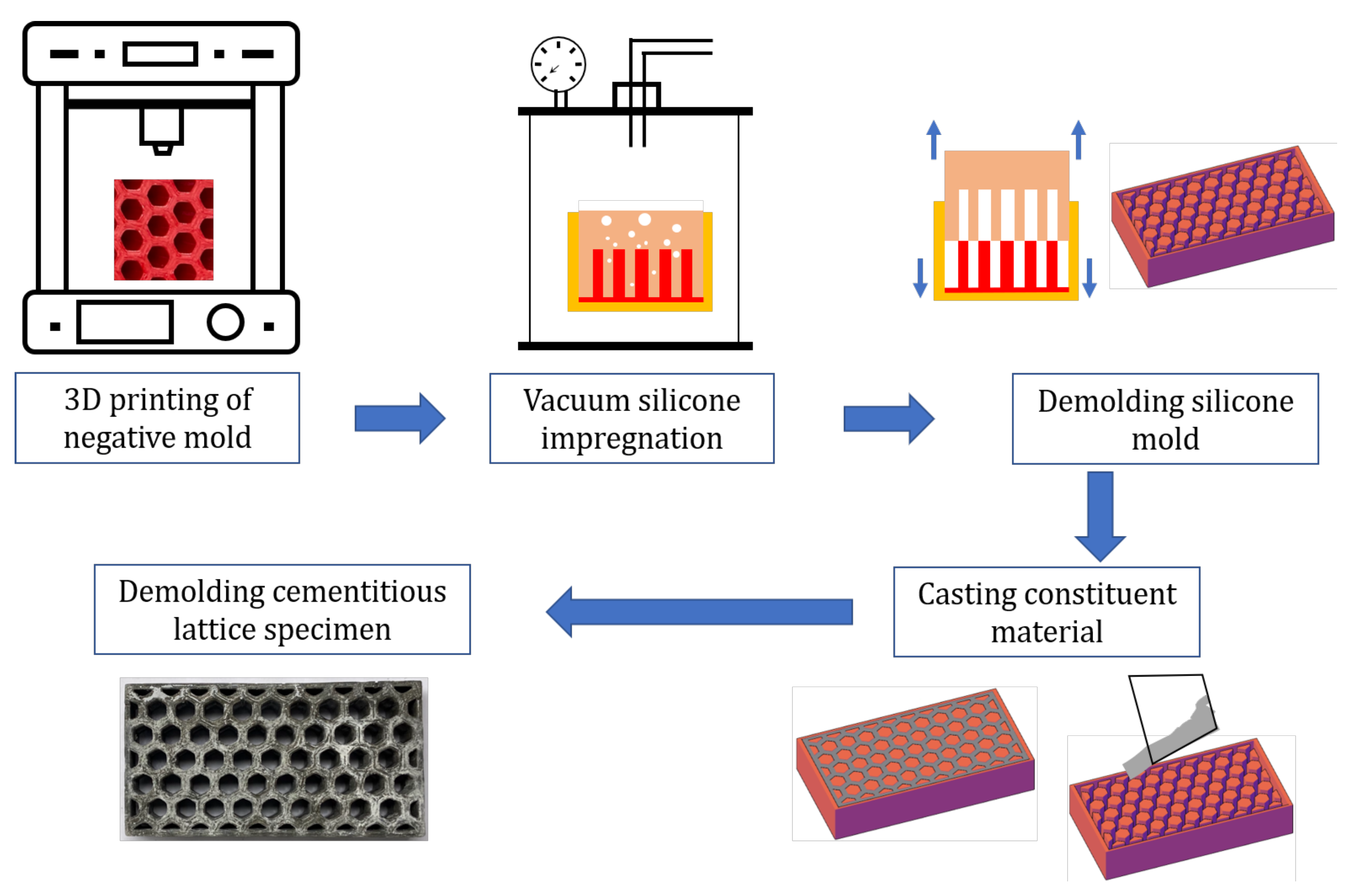 Materials 15 04925 g004