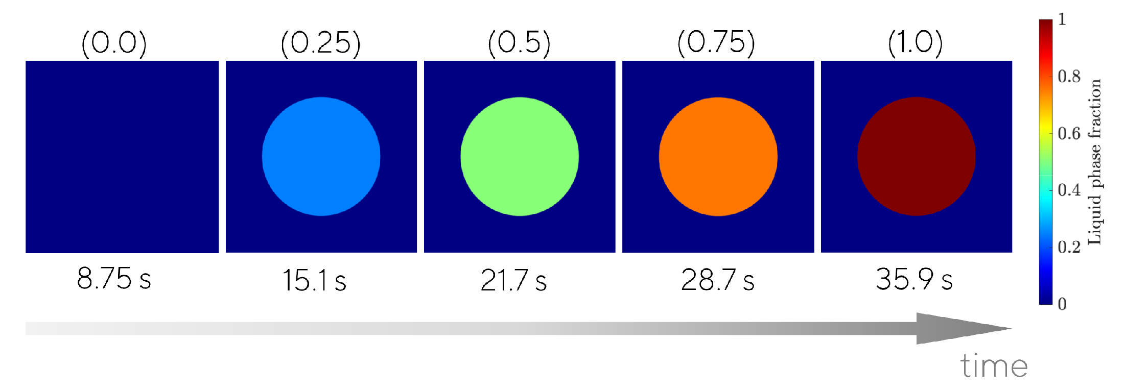 Materials 15 04925 g008
