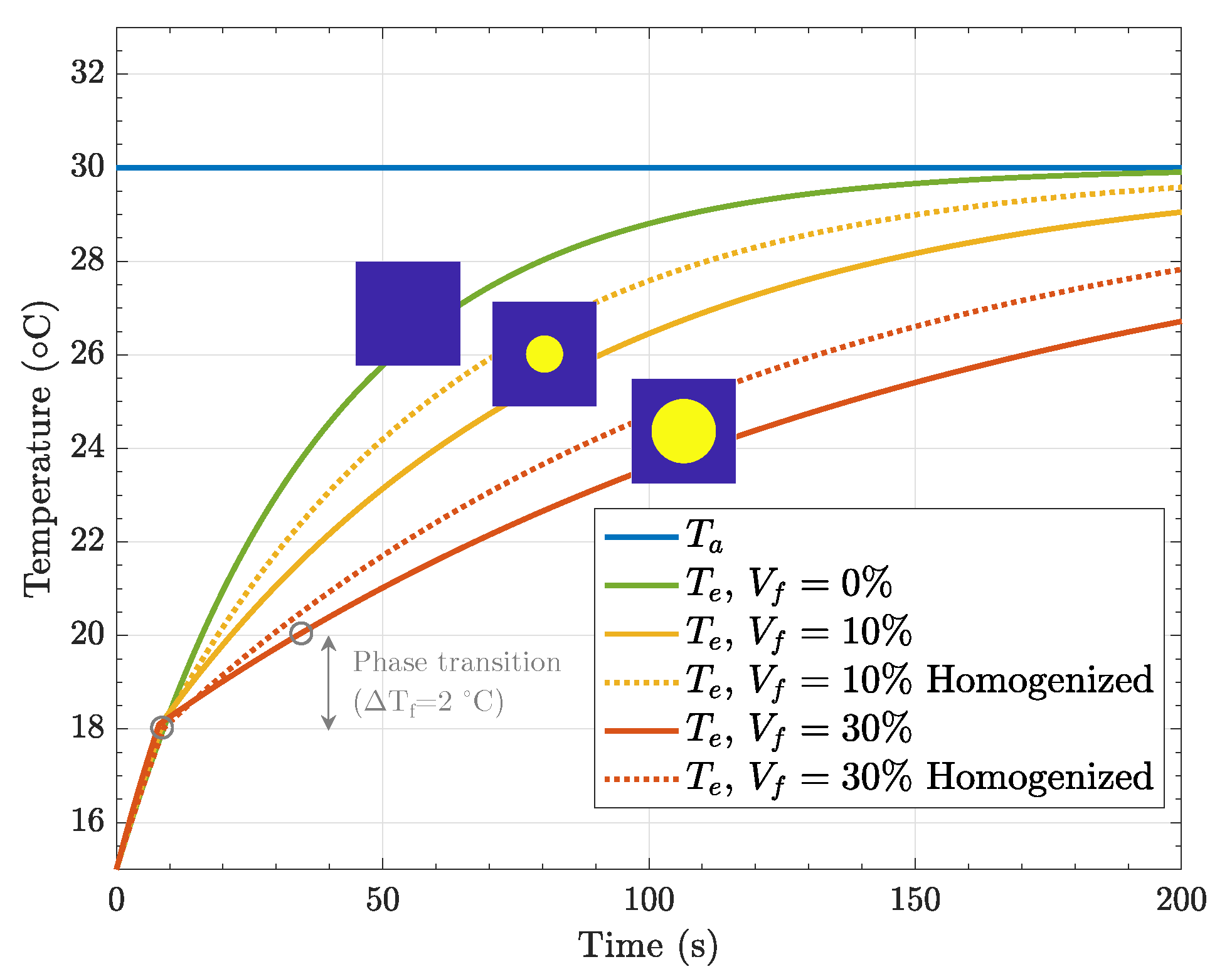 Materials 15 04925 g009