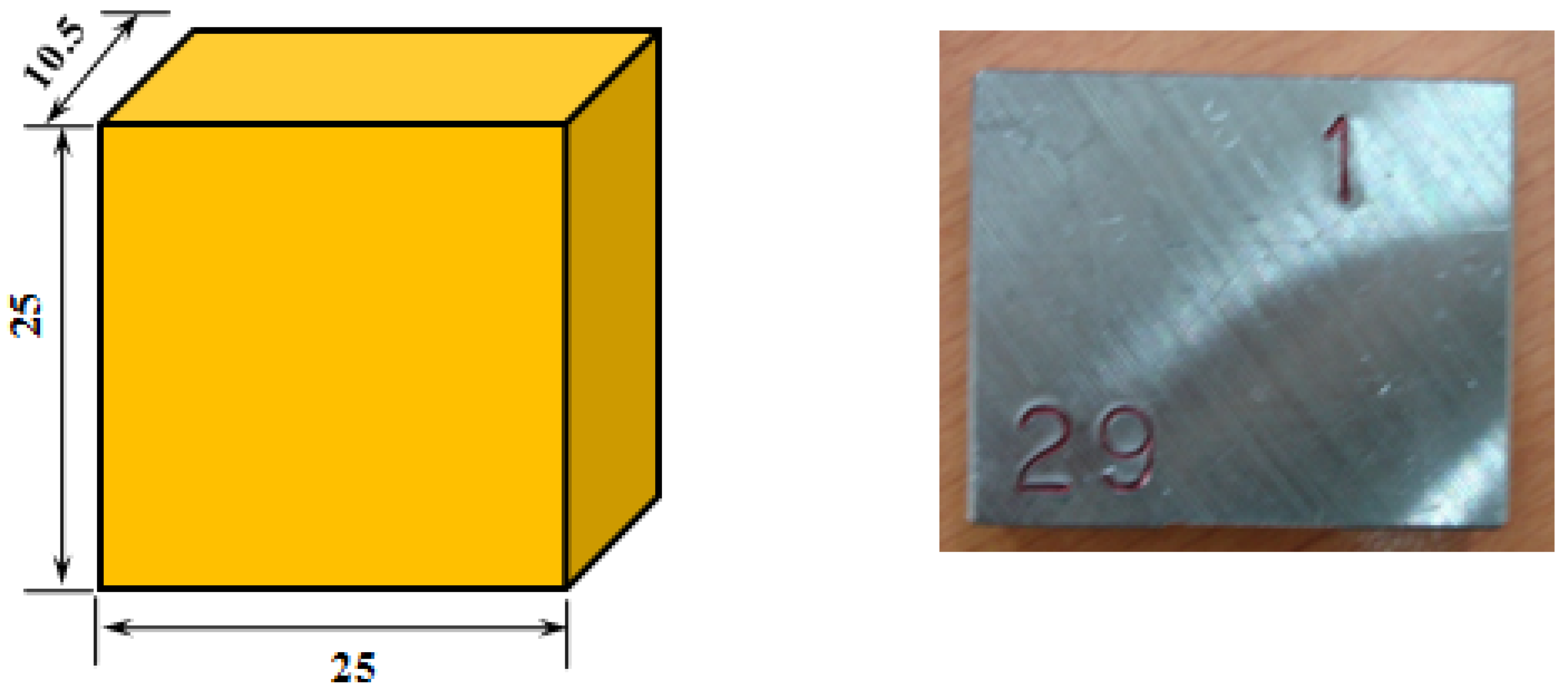 Materials 15 04932 g001