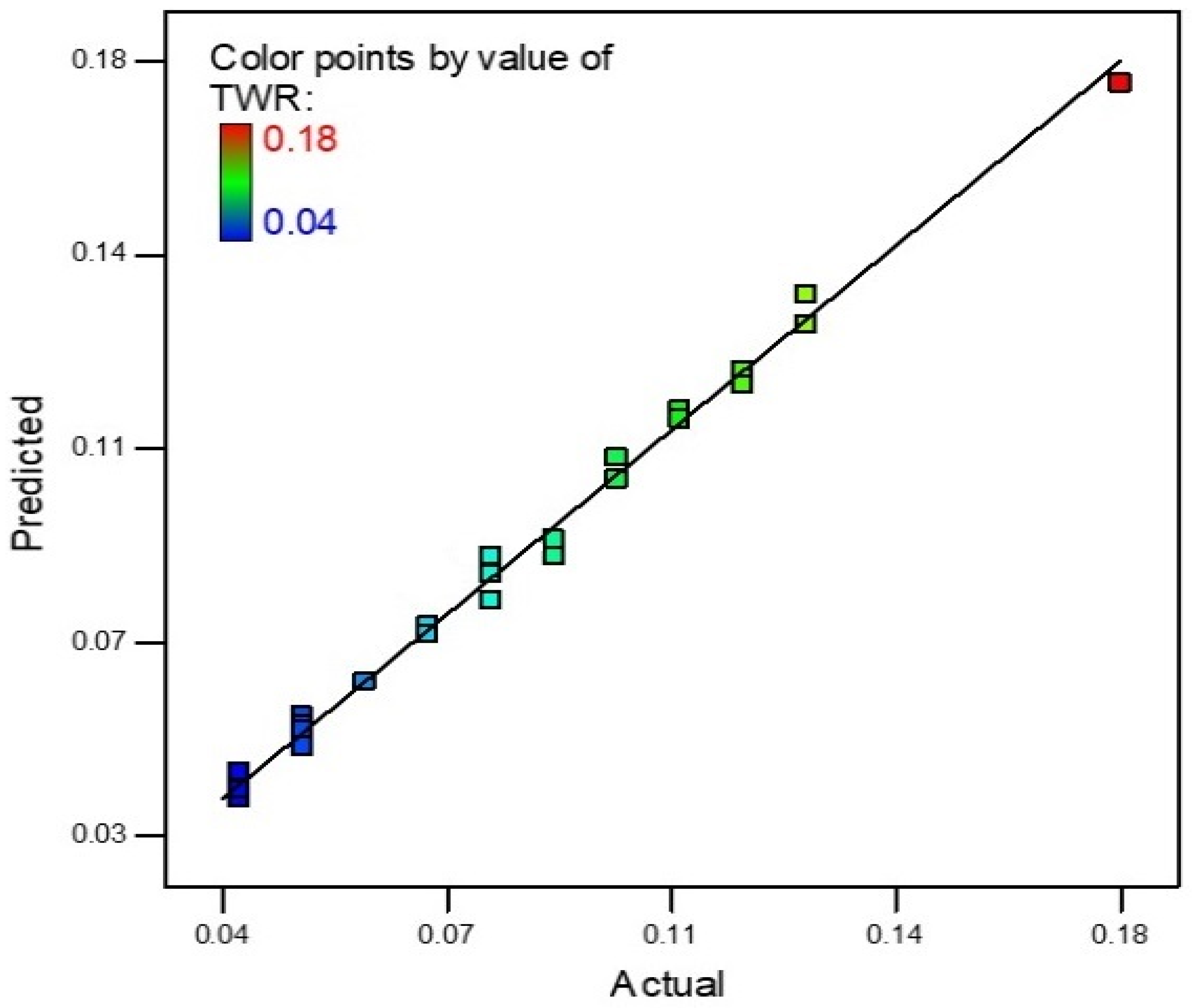 Materials 15 04932 g004
