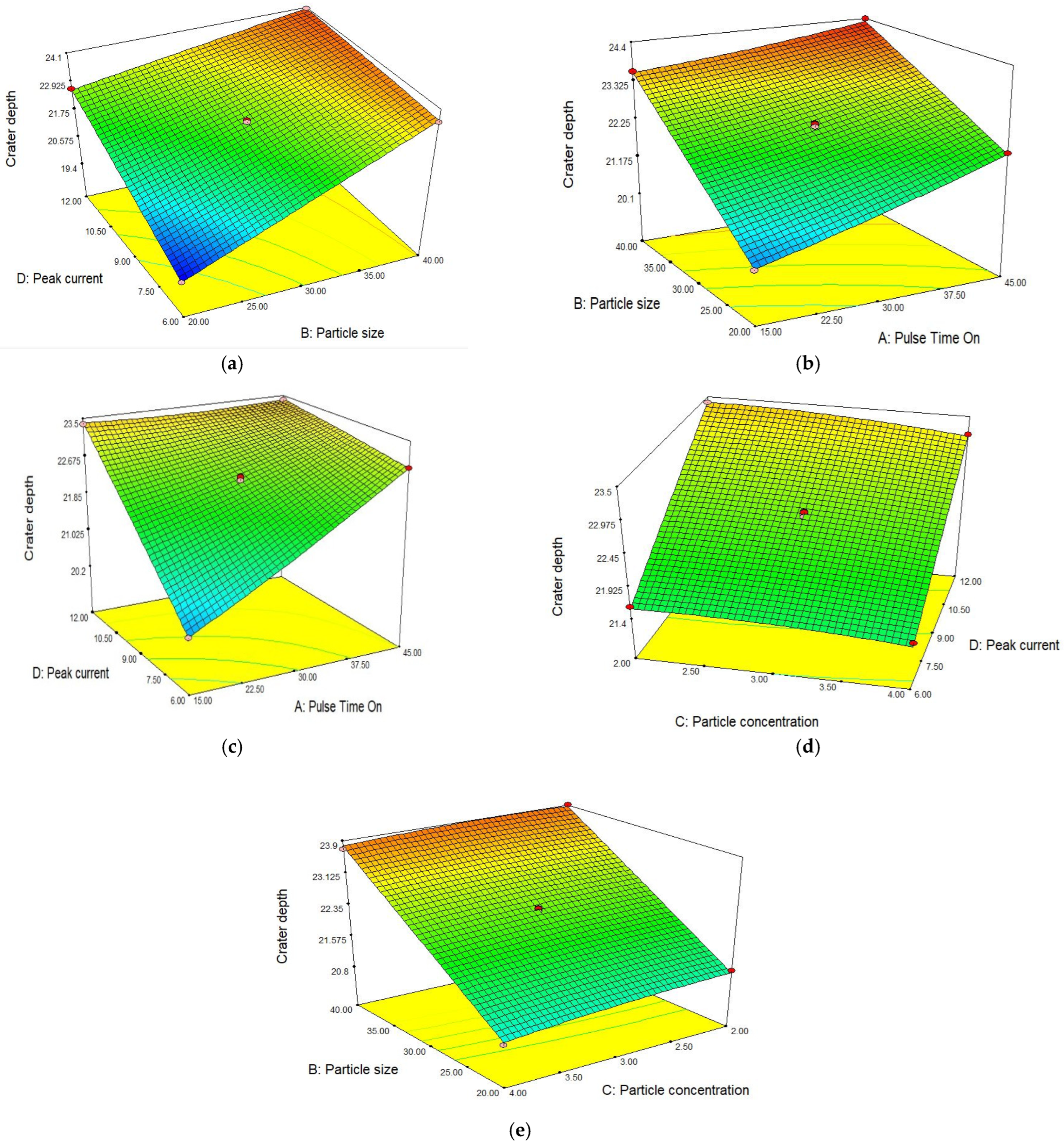 Materials 15 04932 g012