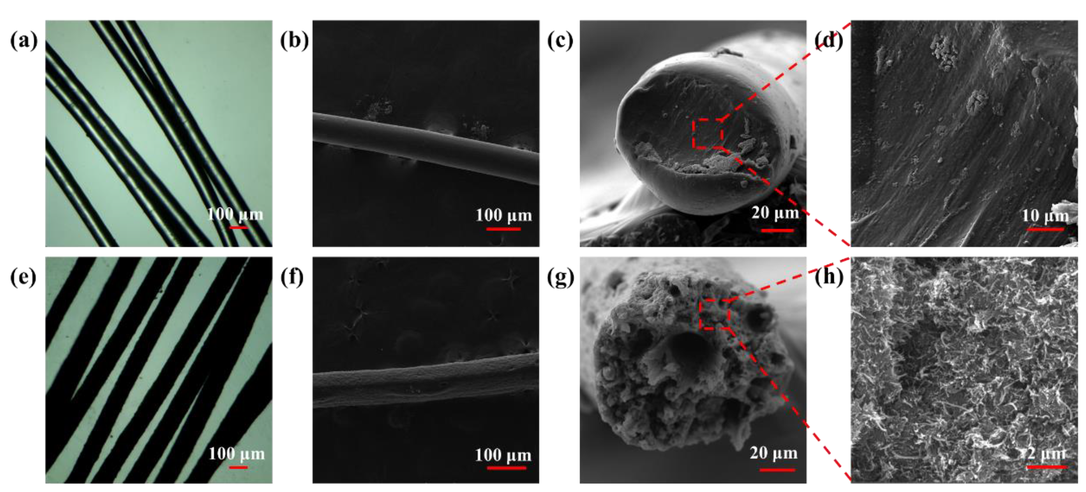 Materials 15 04933 g002