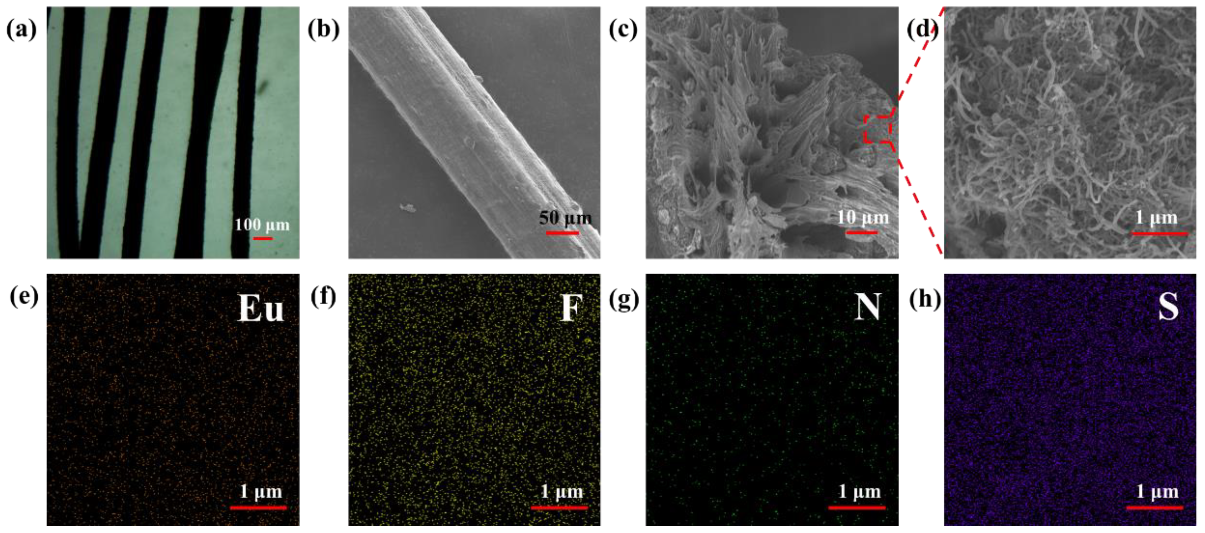 Materials 15 04933 g005