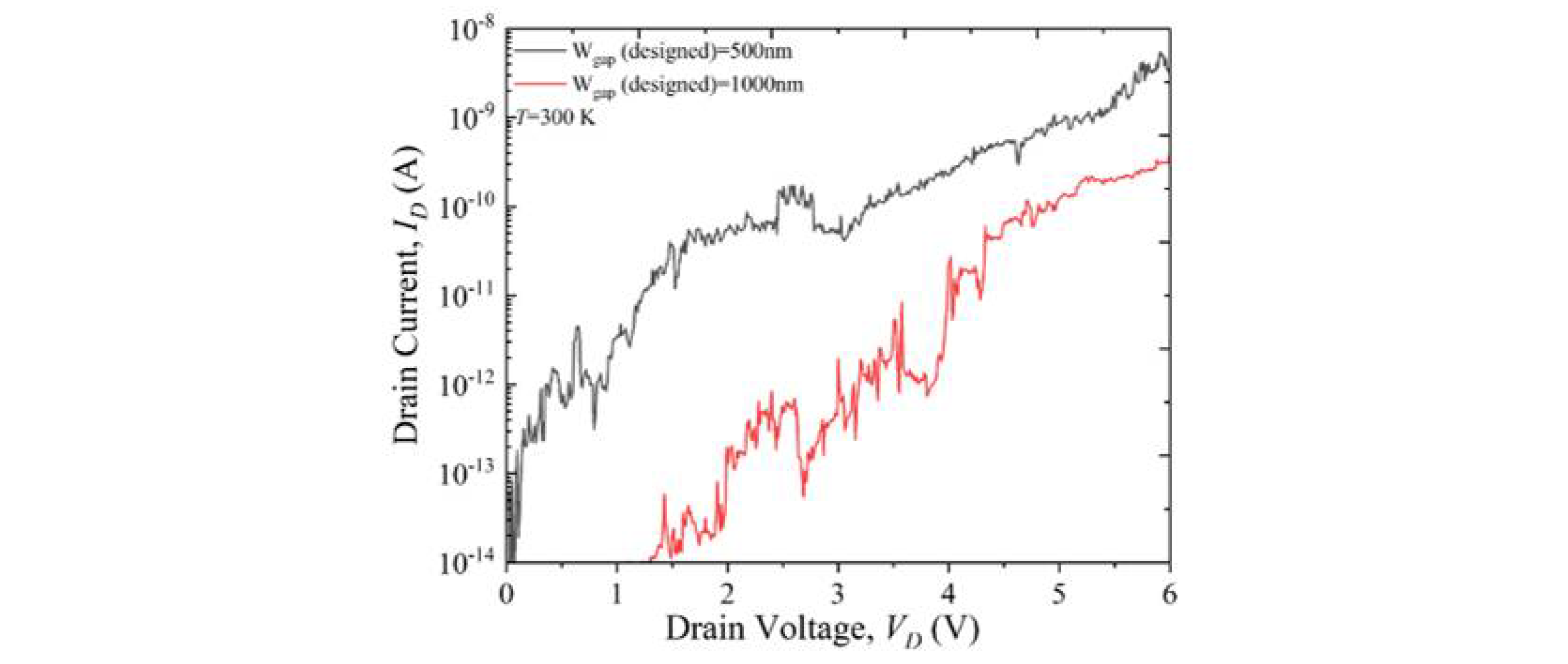 Materials 15 04935 g003