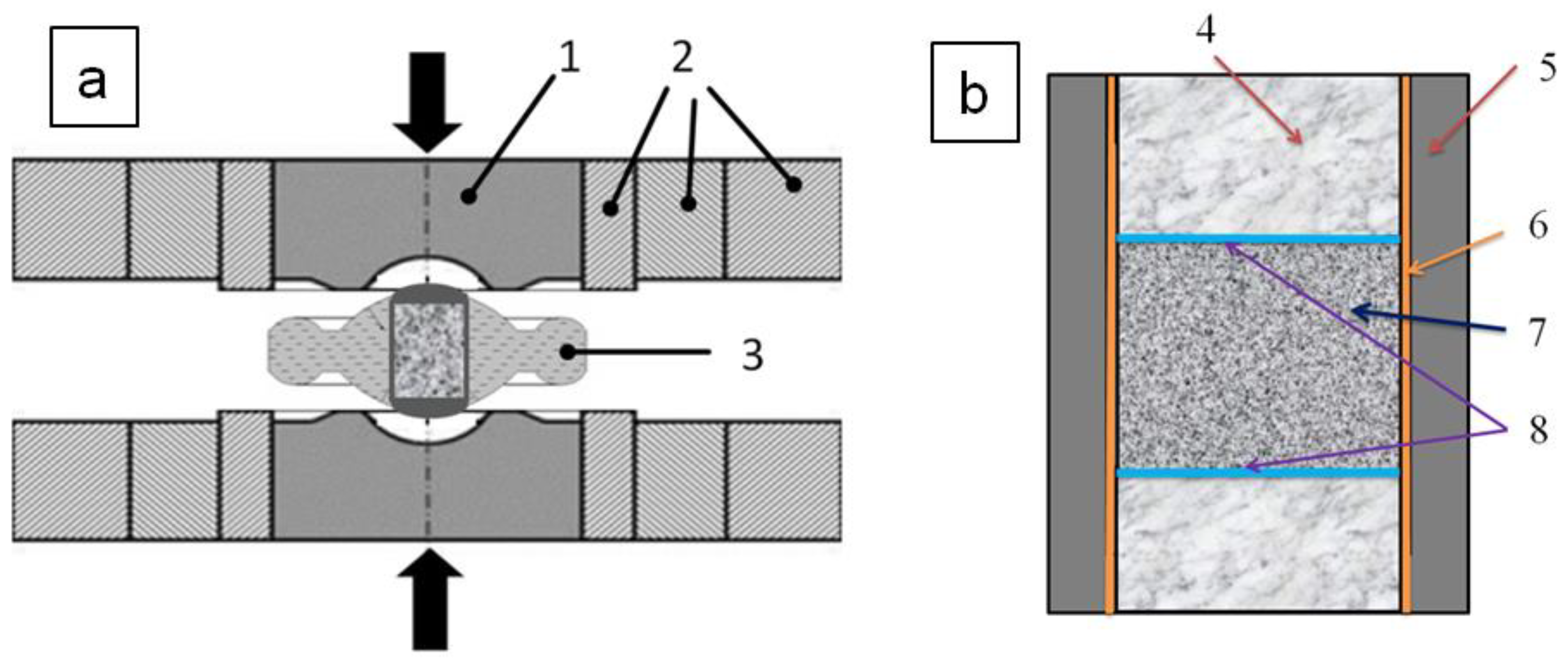Materials 15 04936 g001