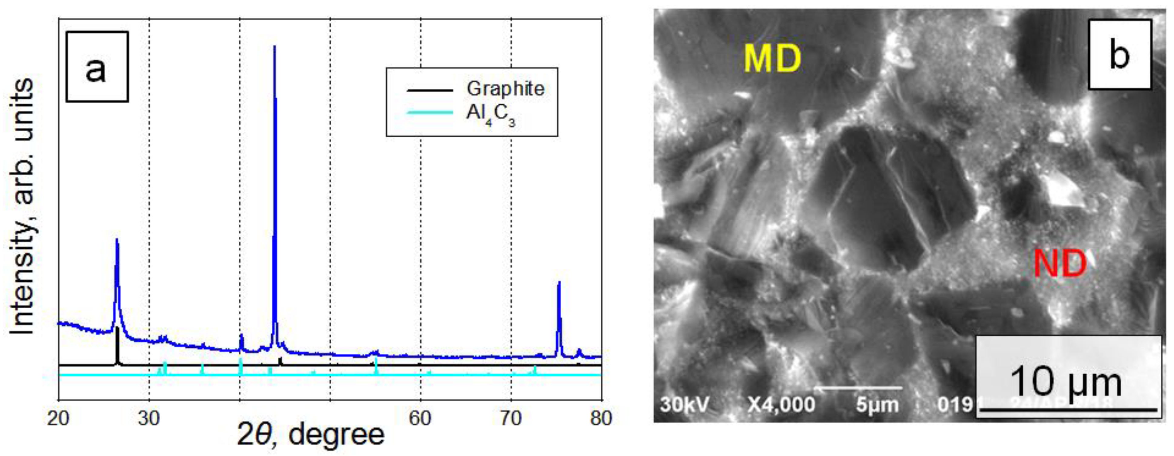 Materials 15 04936 g002
