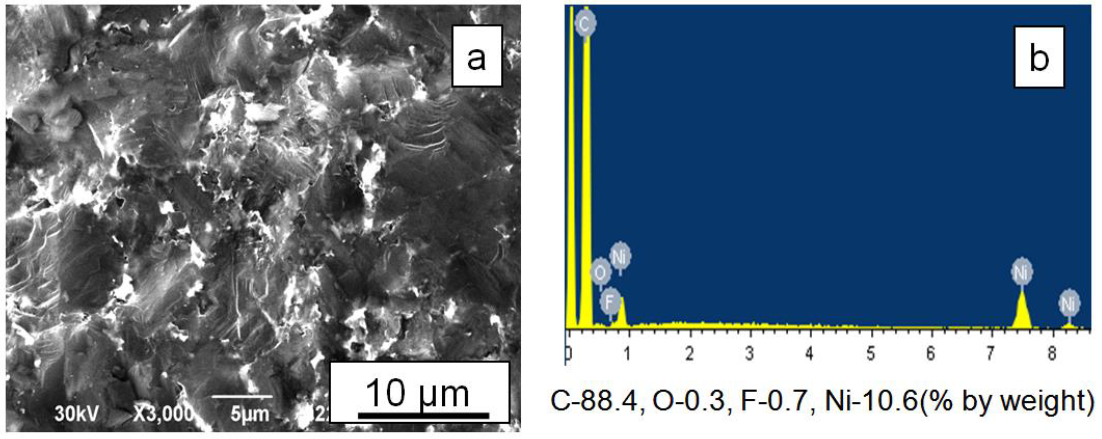 Materials 15 04936 g003