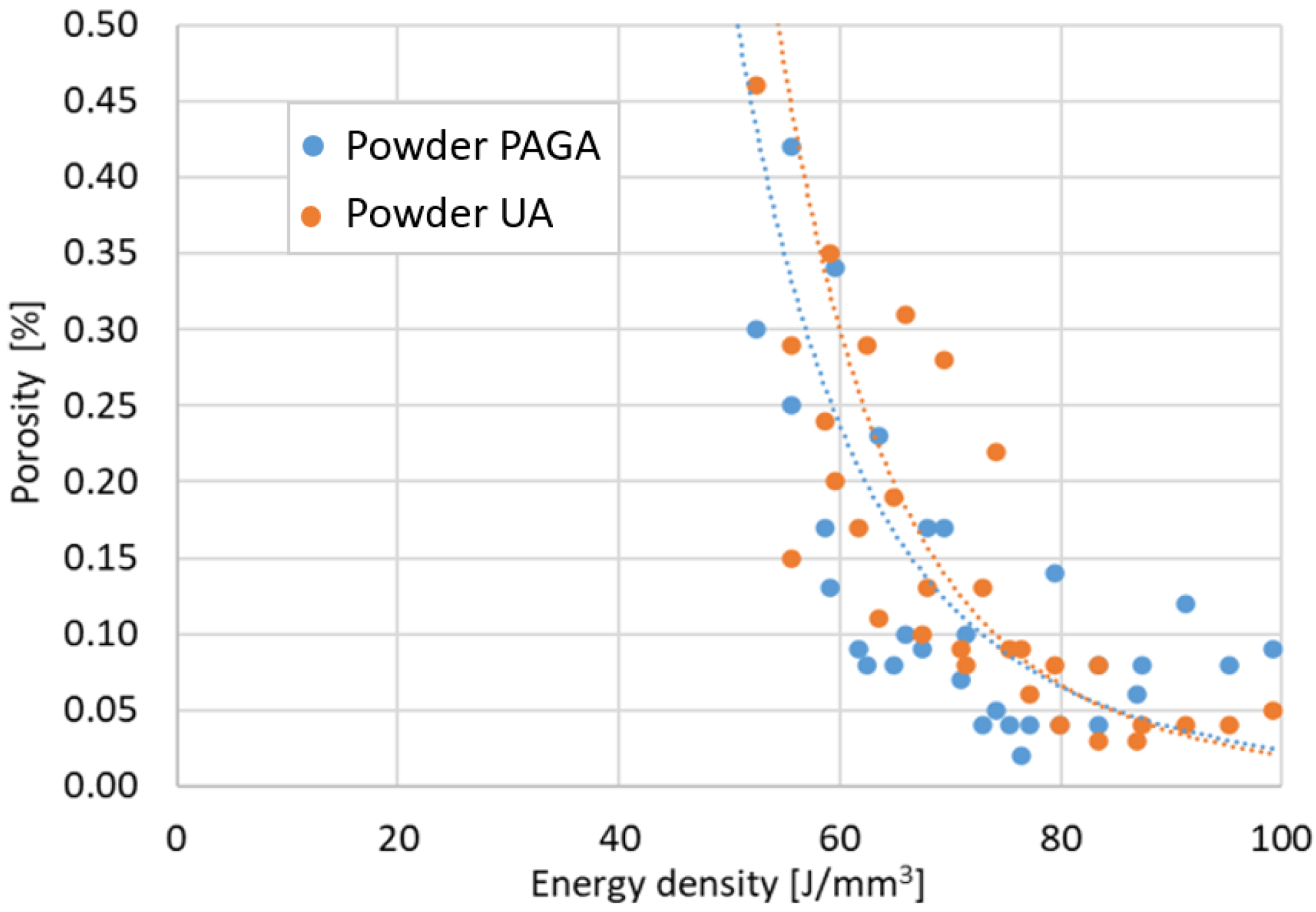 Materials 15 04938 g007
