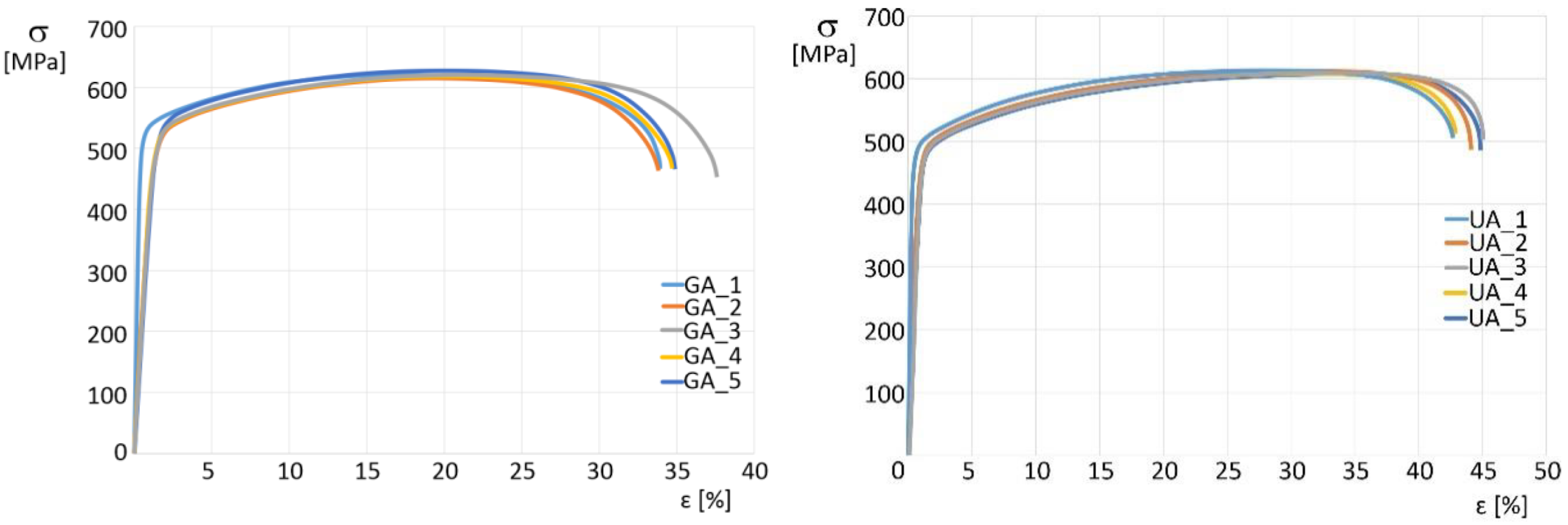 Materials 15 04938 g010