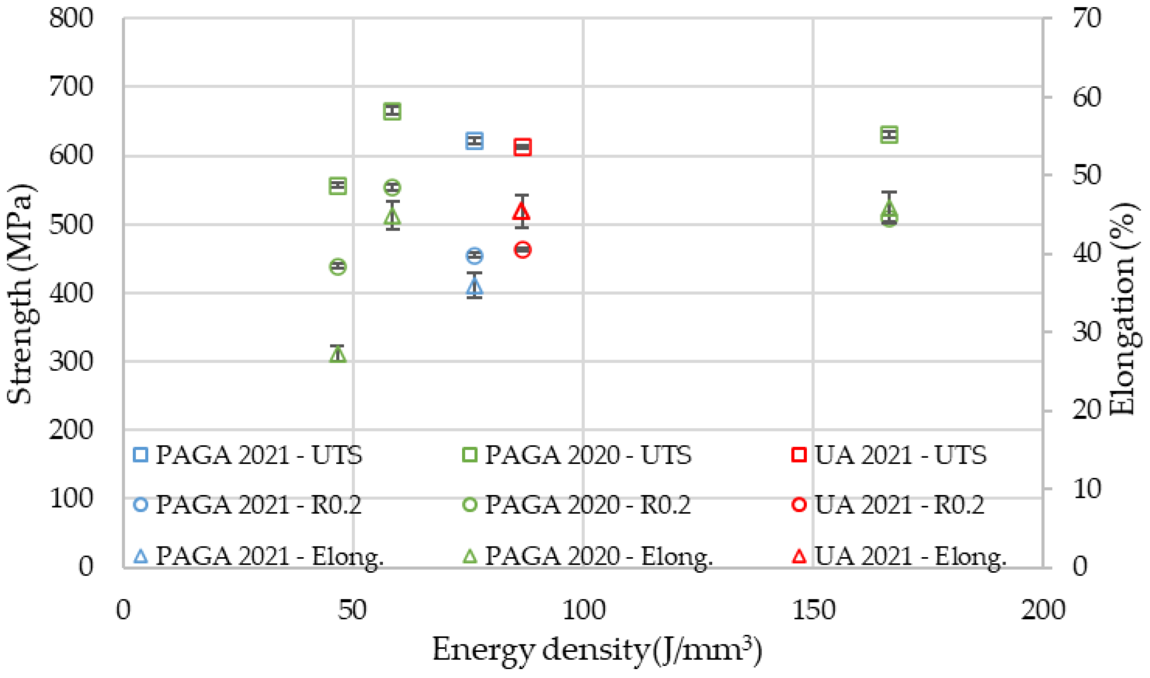 Materials 15 04938 g012