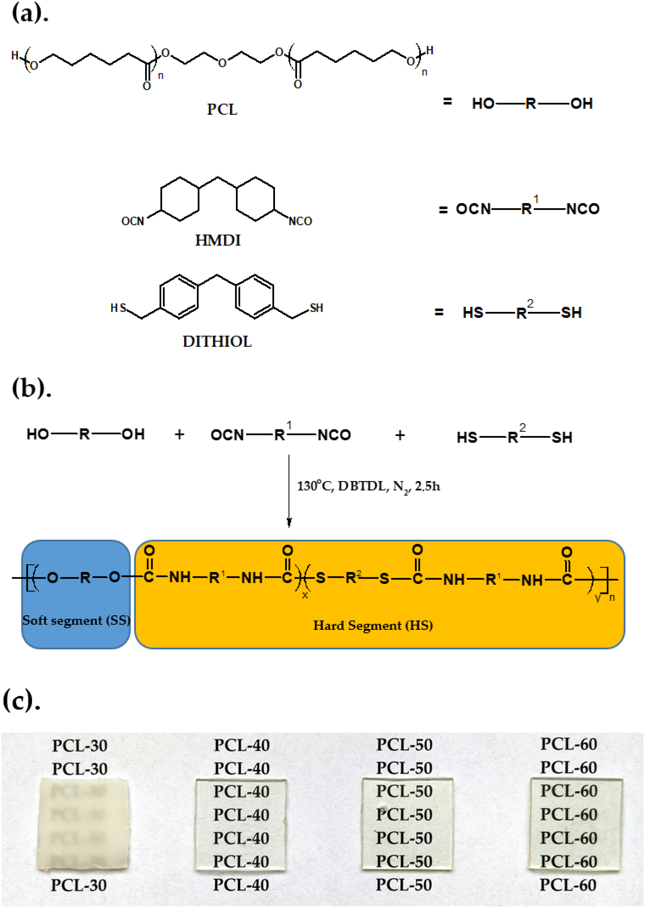 Materials 15 04940 g001