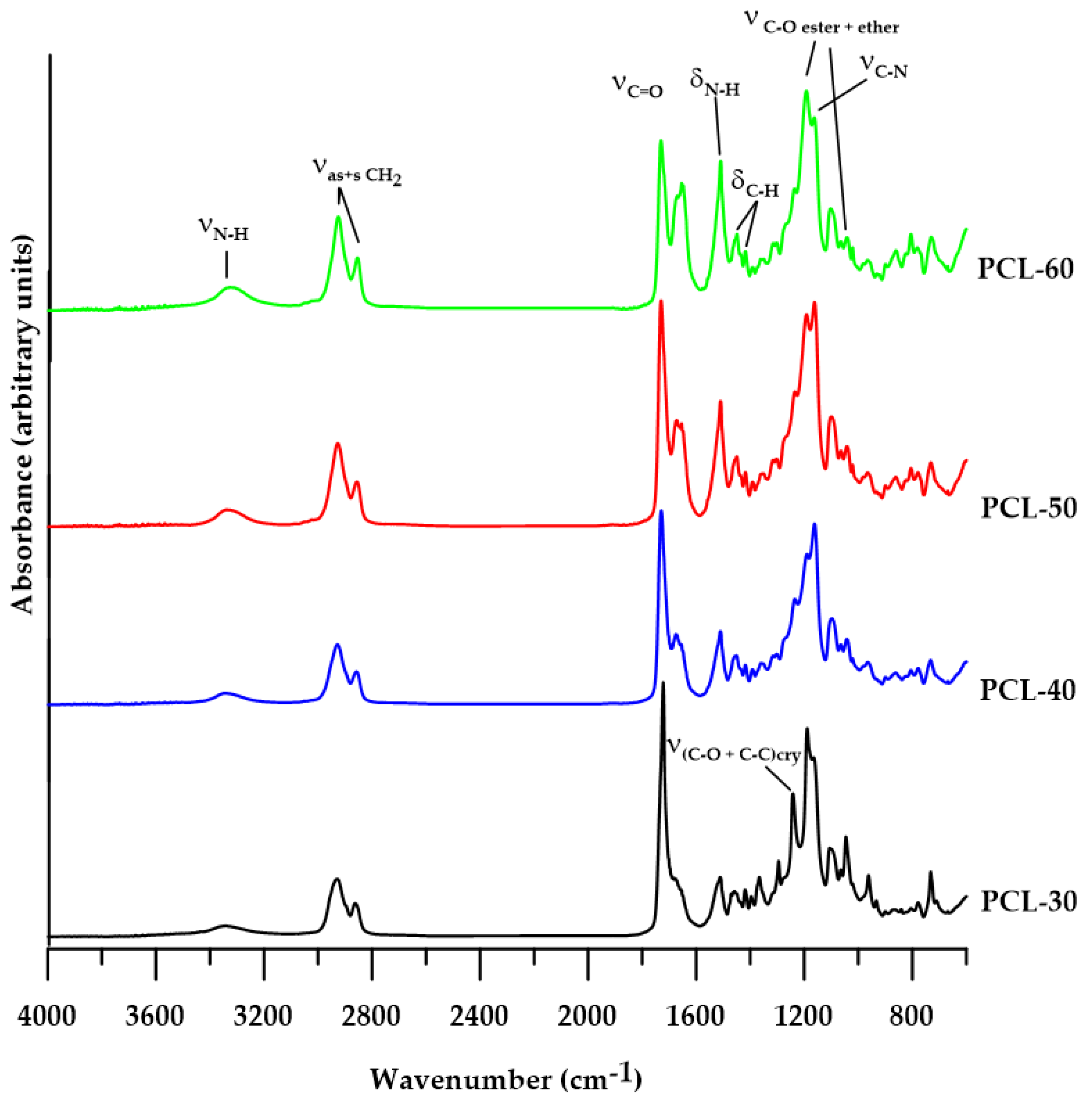 Materials 15 04940 g002