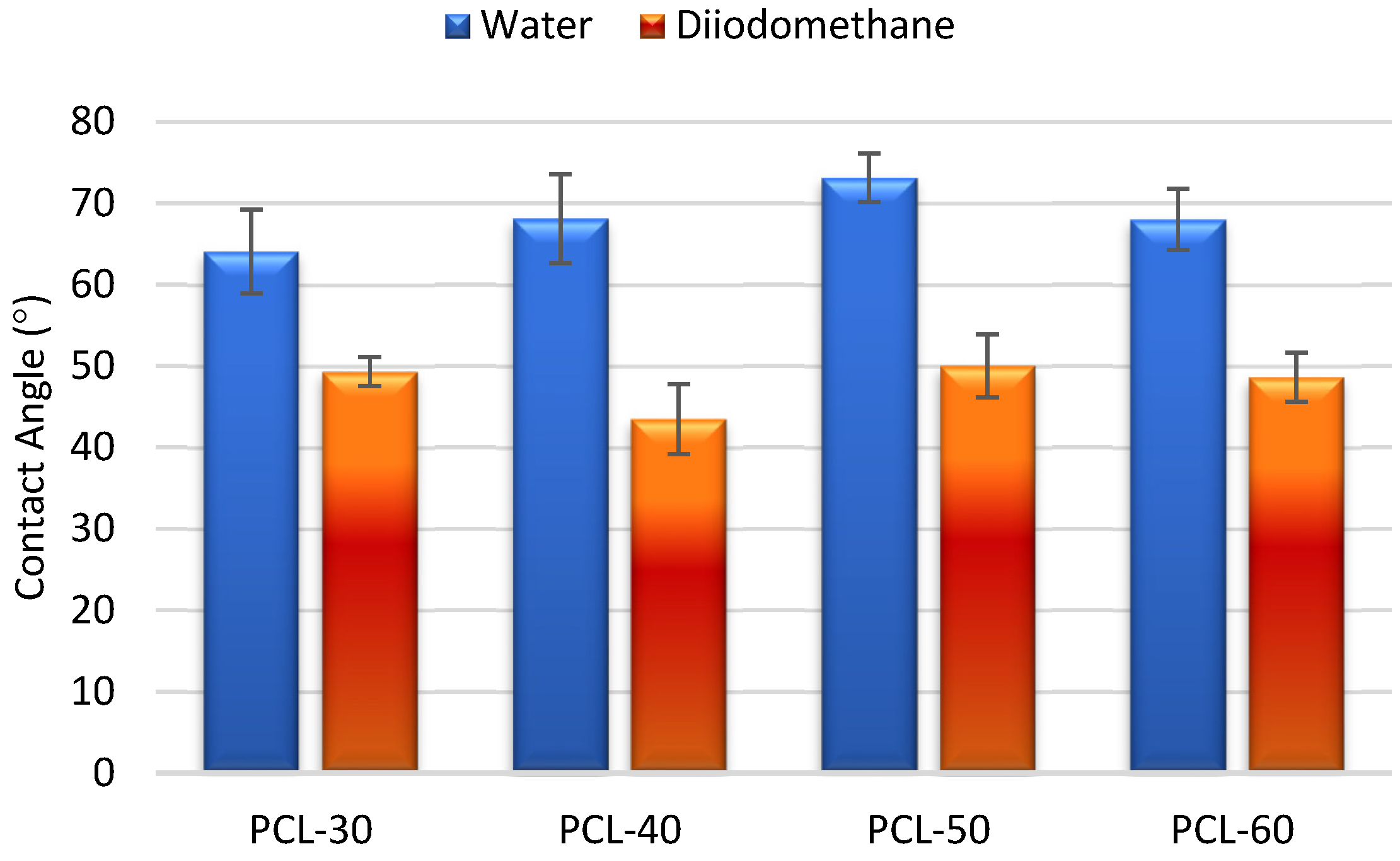 Materials 15 04940 g003