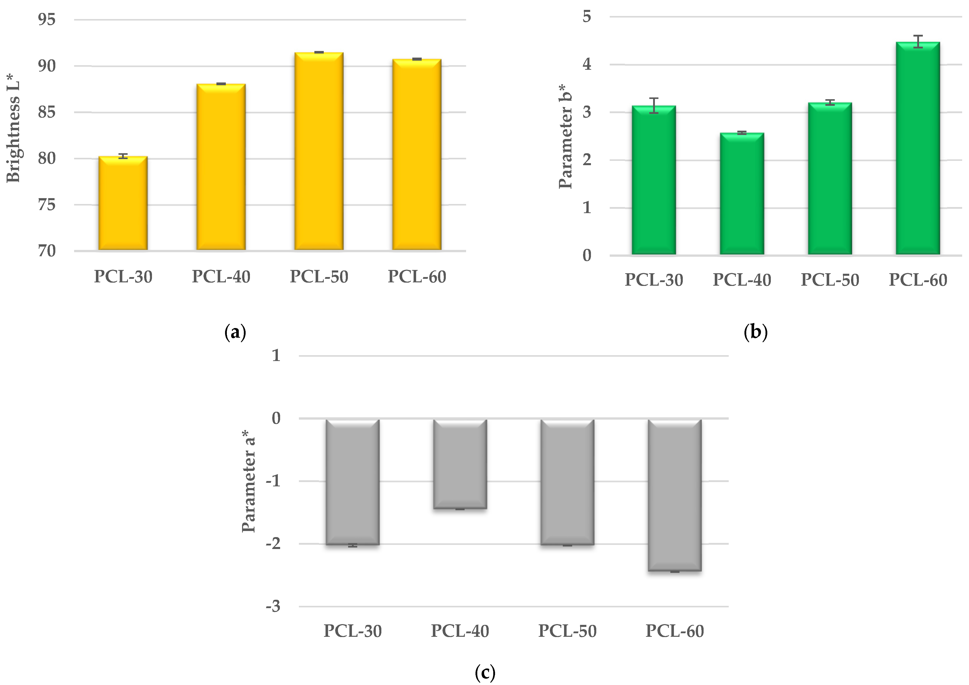 Materials 15 04940 g010