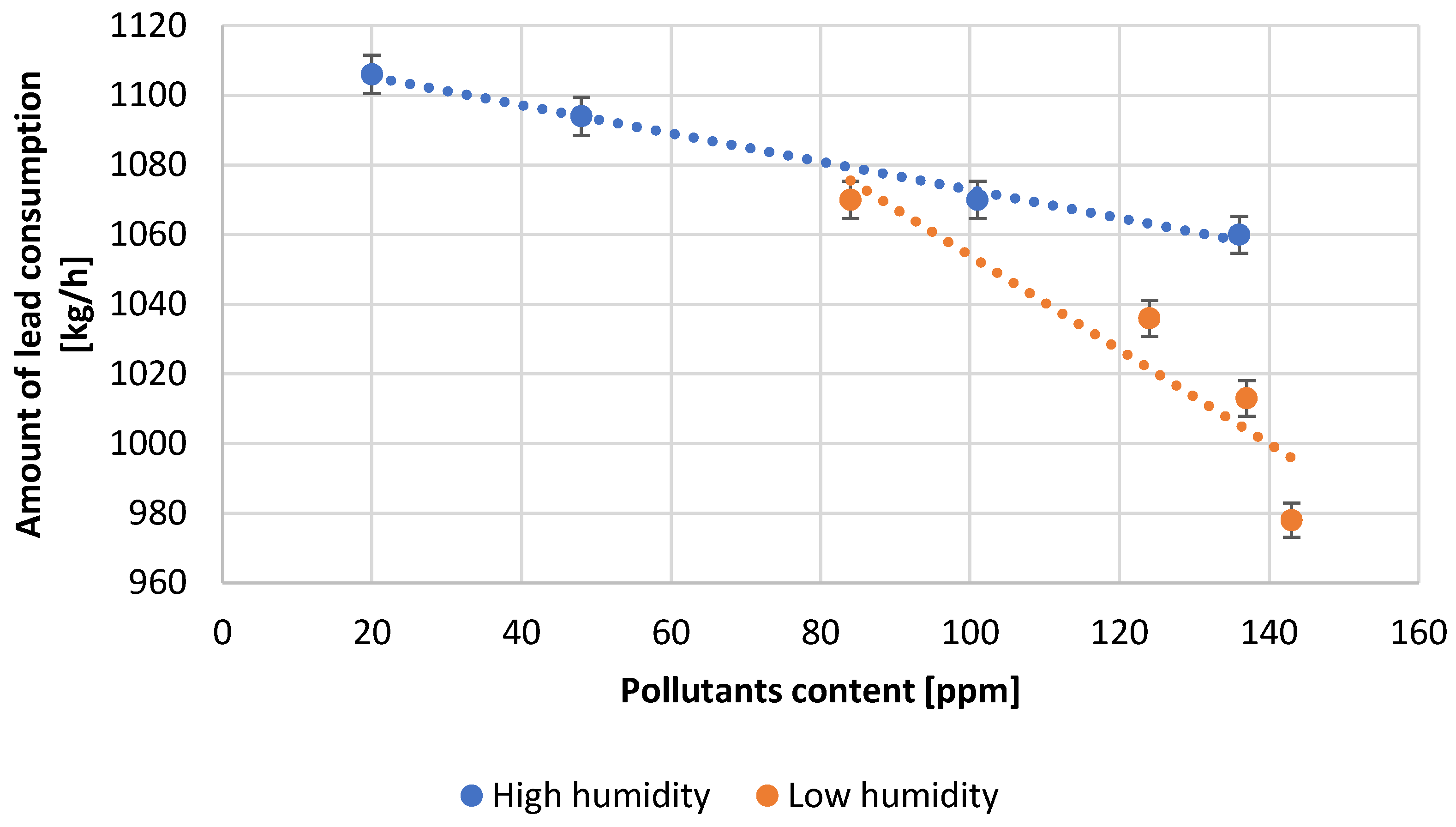 Materials 15 04941 g005