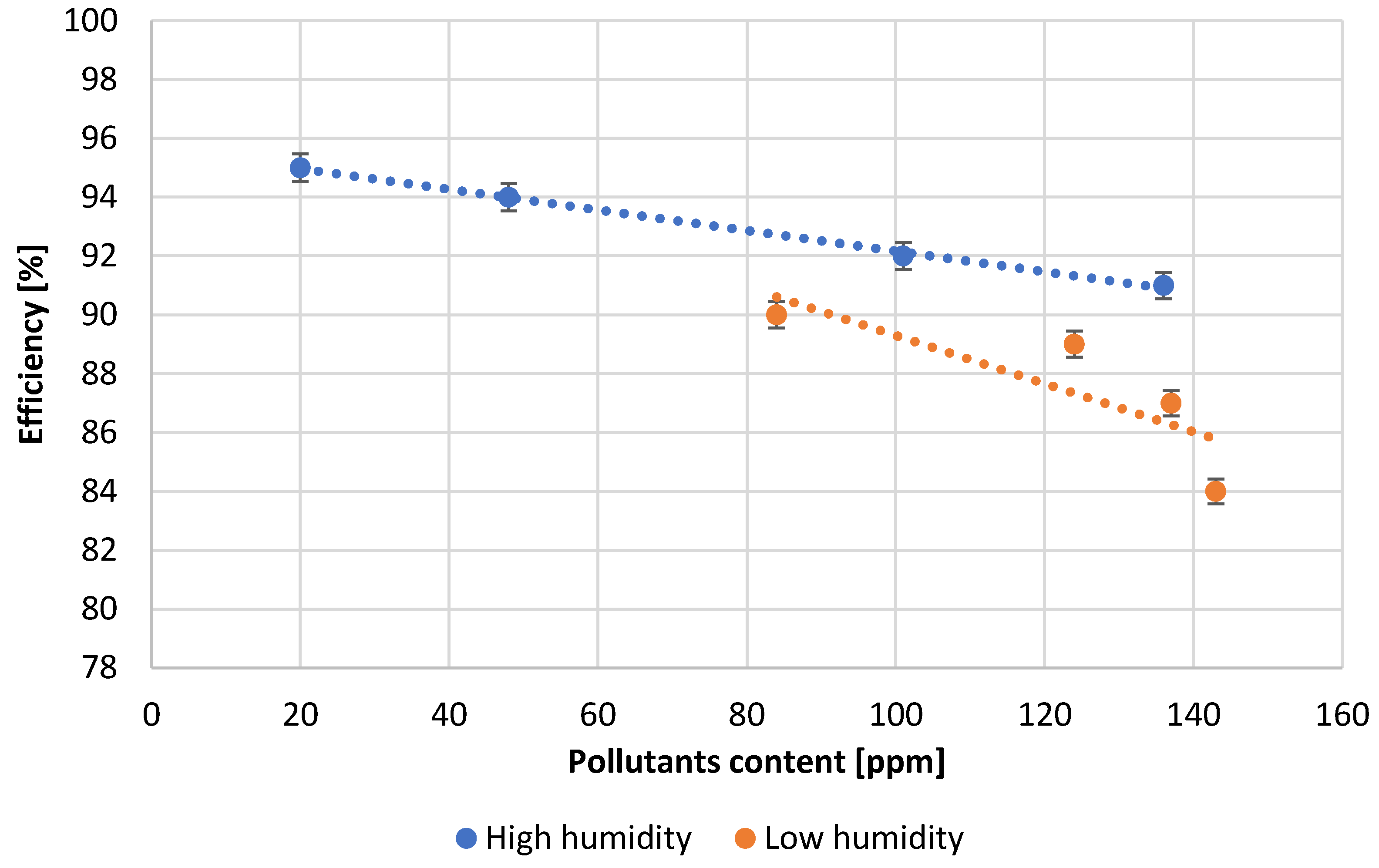 Materials 15 04941 g007