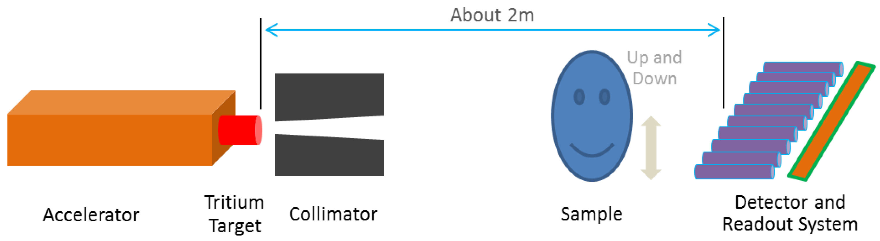 Materials 15 04946 g001