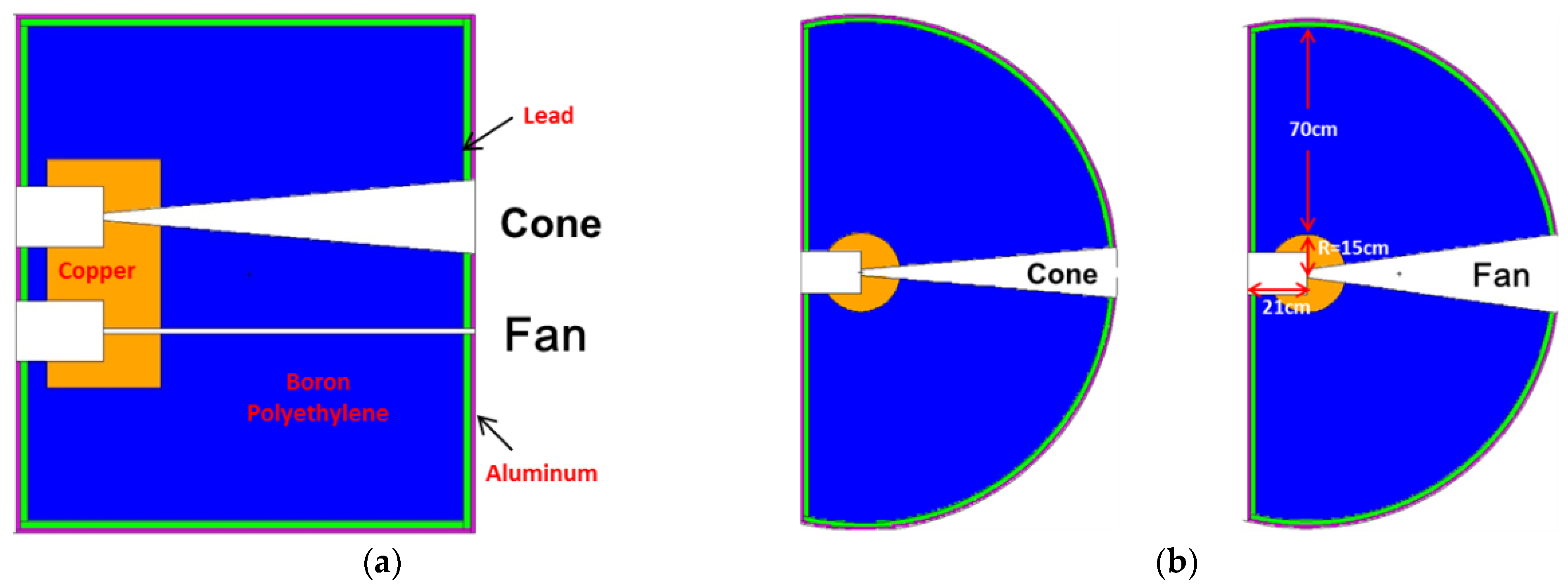 Materials 15 04946 g004