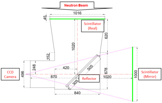 Materials 15 04946 g008 550