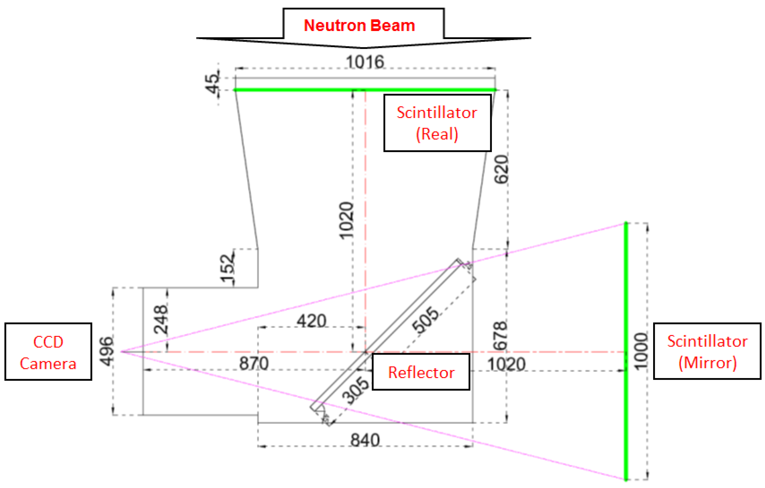 Materials 15 04946 g008